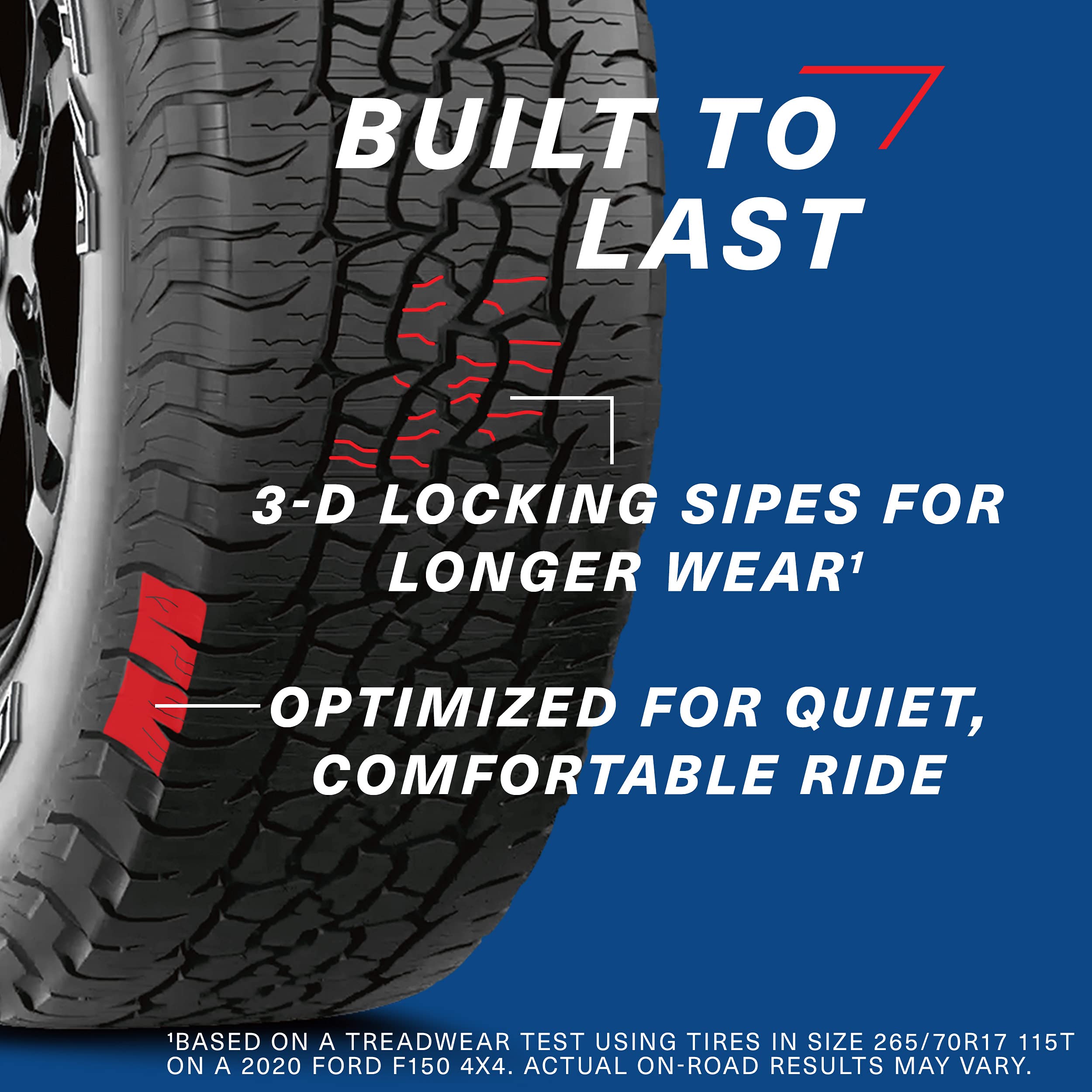 Trail-Terrain T/A BFGoodrich On and Off-Road Tire for Light Trucks, SUVs, and Crossovers, P285/70R17 117T