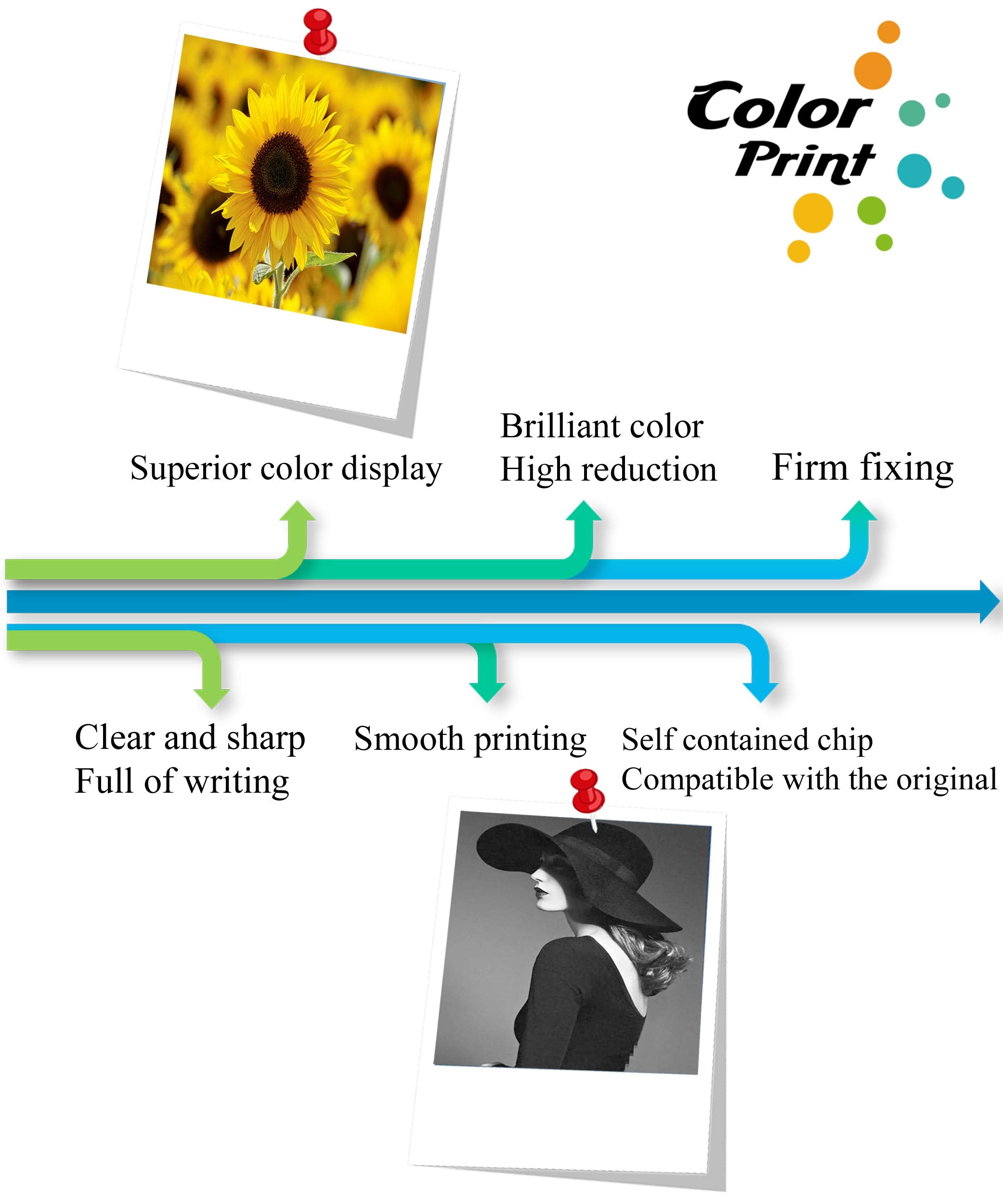 ColorPrint 1-Pack Compatible W2023A Toner Cartridge Replacement for CF414A 414A CF414 Work with Color Laser Jet Pro M454dw M454dn M479fdw M479fdn M479dw Printer (Magenta)