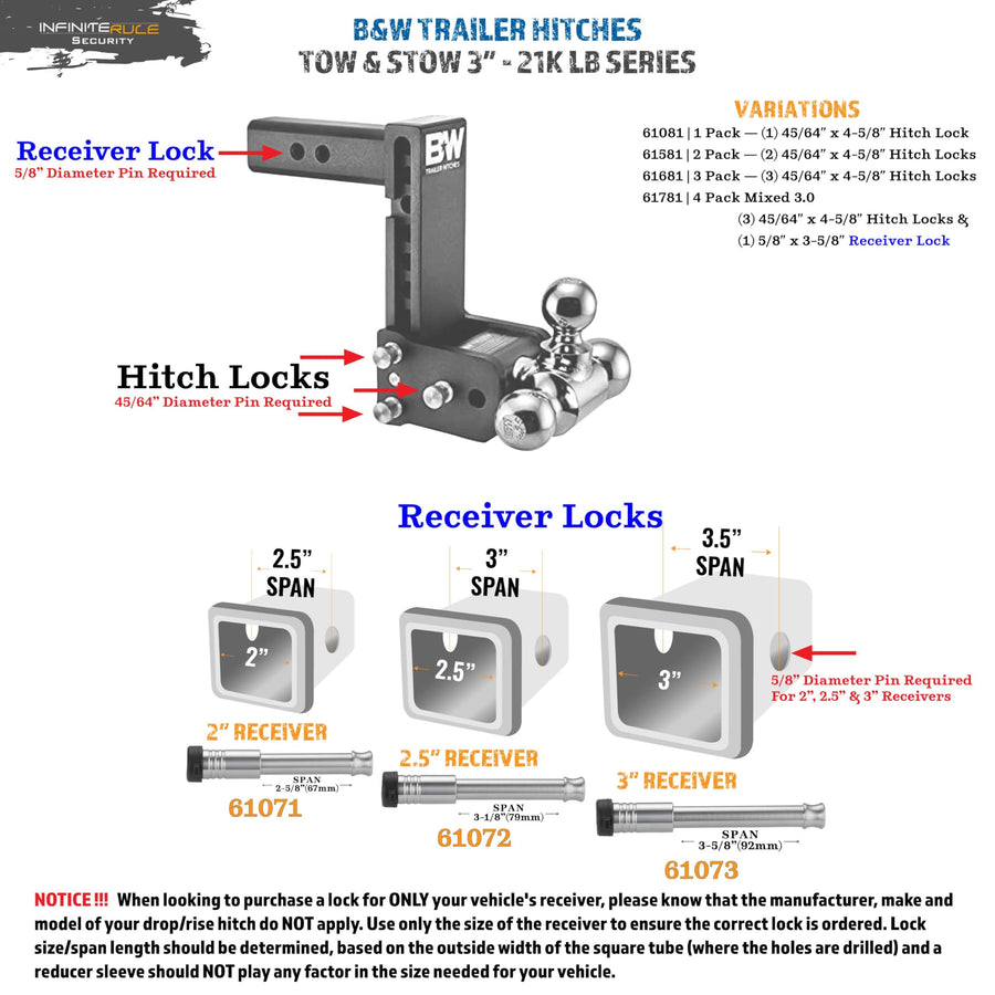 61581 InfiniteRule Security | 2 Pack, Keyed Alike, Hitch Locks for B&W Hitches 3" Tow and Stow 21K LB