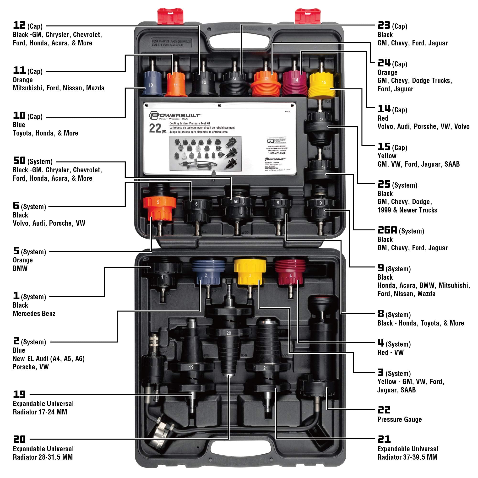 22 Piece Powerbuilt Cooling System Pressure Tool Kit, Service and Leak Detection for Cars and Trucks, Coolant Adapters, Storage Case 940427