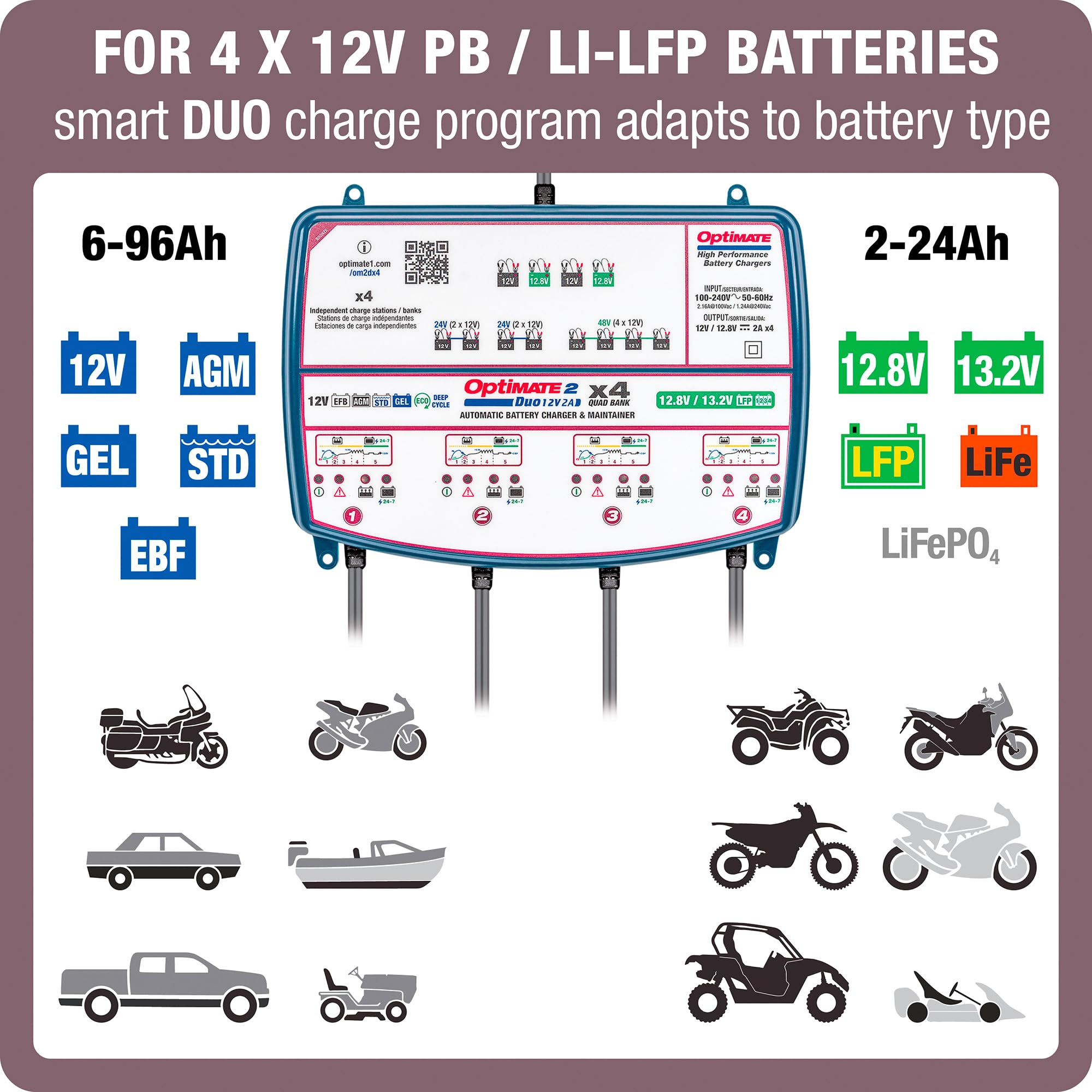 Optimate 2 Duo Tecmate x 4 Bank, TM-575, Bronze Series: 5-Step 4X 12V / 12.8V 2A Sealed Battery Charger & maintainer,Blue