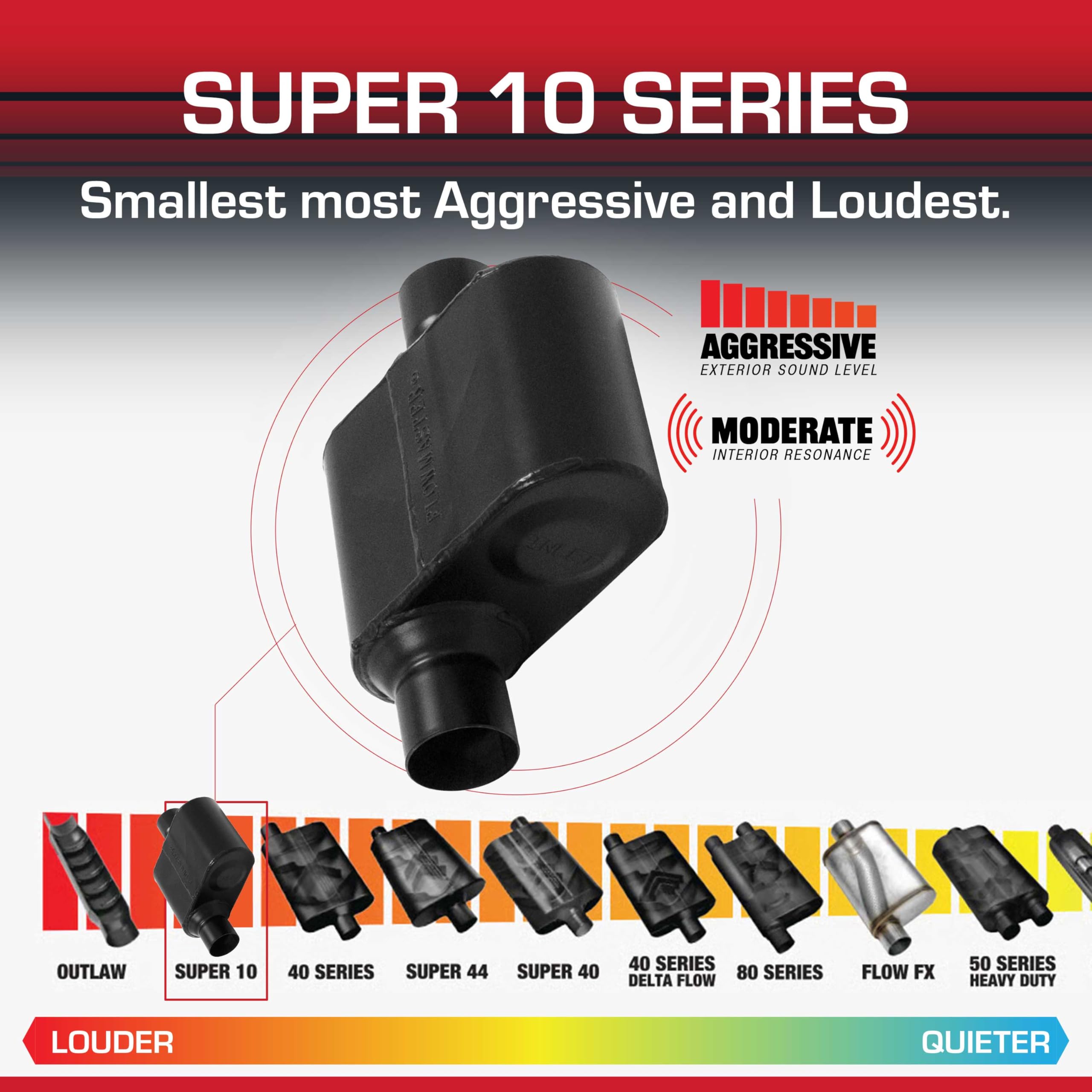Flowmaster Super 10 Muffler Series – 2.50” Offset In / 2.50” Center Out – Race-Inspired Sound – 409 Stainless Steel – Ideal for Muscle Cars, LS Swaps, Drag Cars & Off-Road Build (842516)
