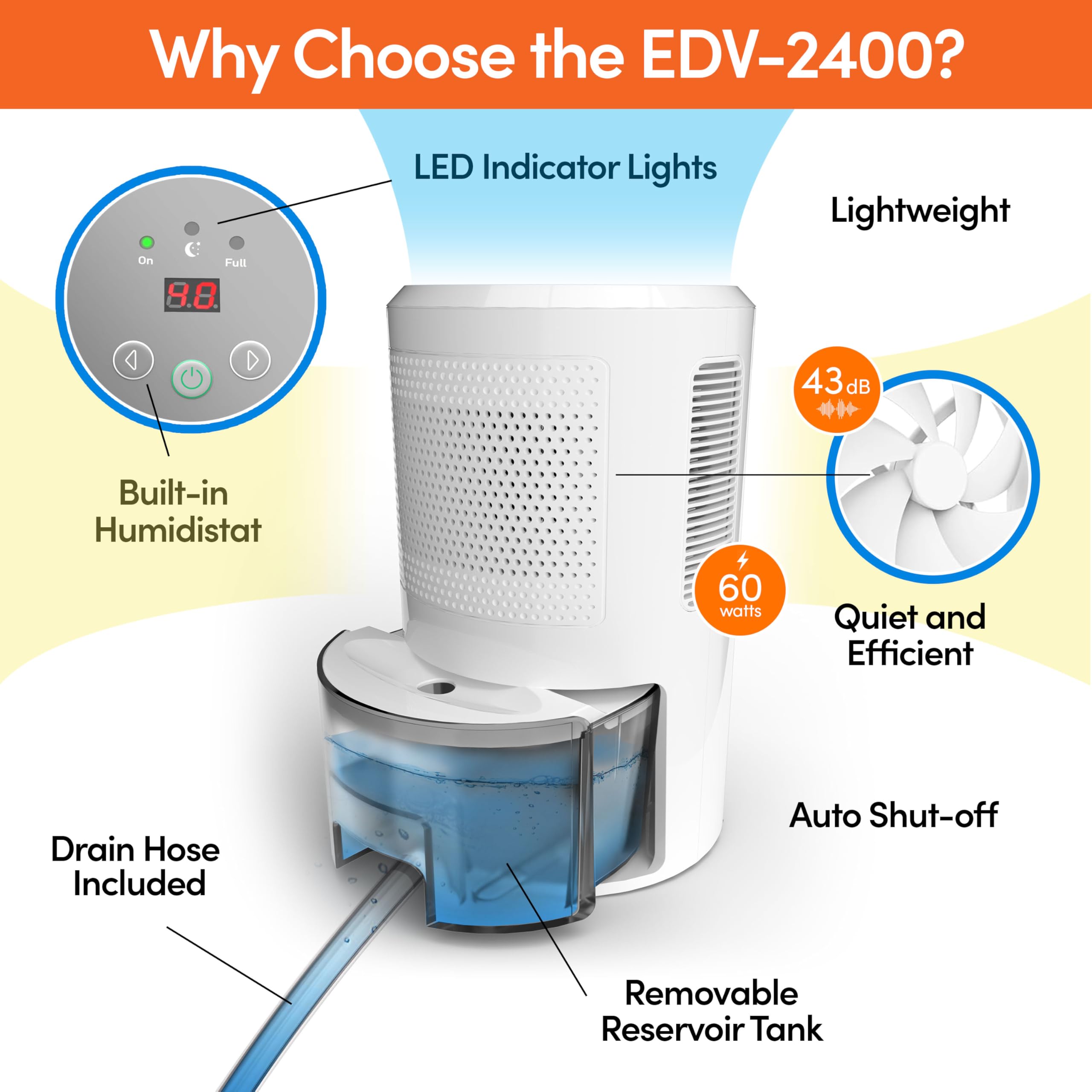 Eva-Dry EDV-2400 Dehumidifier Compact and Powerful | Eliminate Moisture | Energy Efficient | Quiet | Portable | Includes 3-Foot Drain Hose | Ideal for Home, Office, and RV
