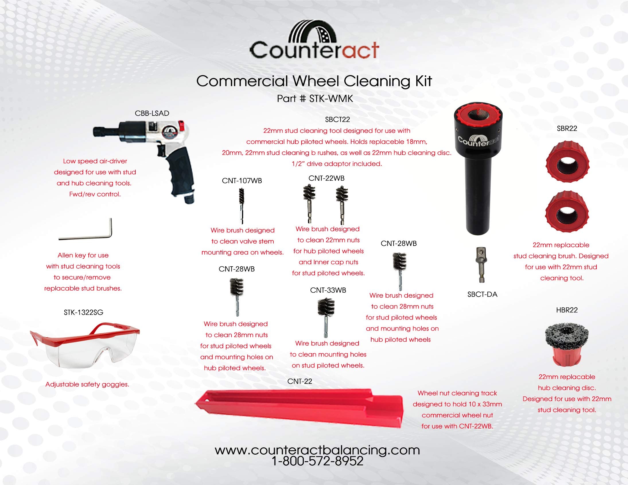 Counteract Commercial Wheel Maintenance Kit STK-WMK with Low Speed Air Driver