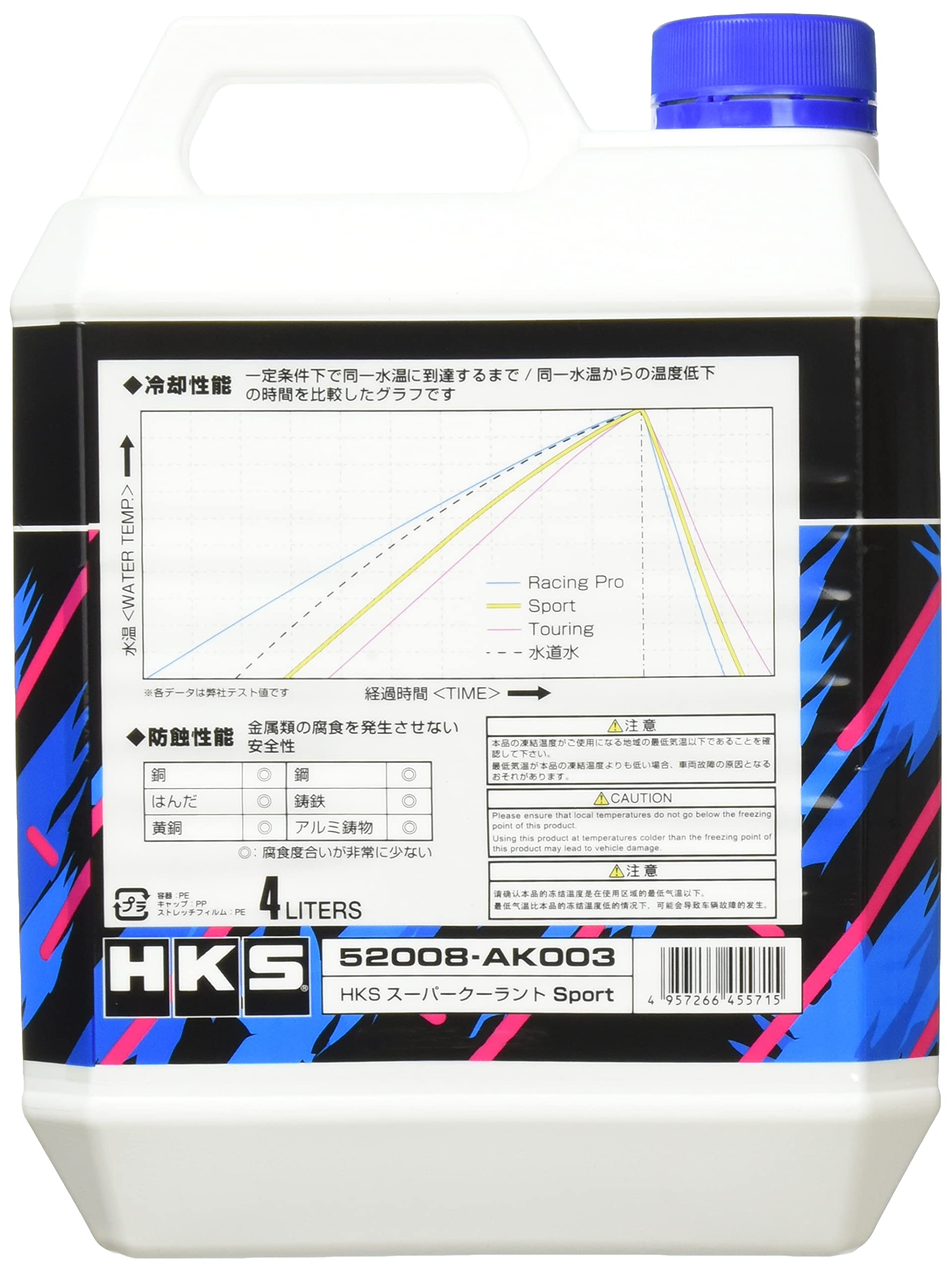 Super Coolant HKS Sport 4L (Min Qty 24)