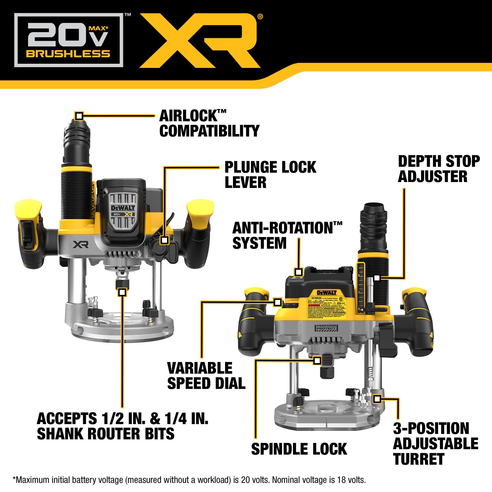 20V MAX XR DEWALT 2-1/4 Peak HP Plunge Router (Tool Only) (DCW620B)
