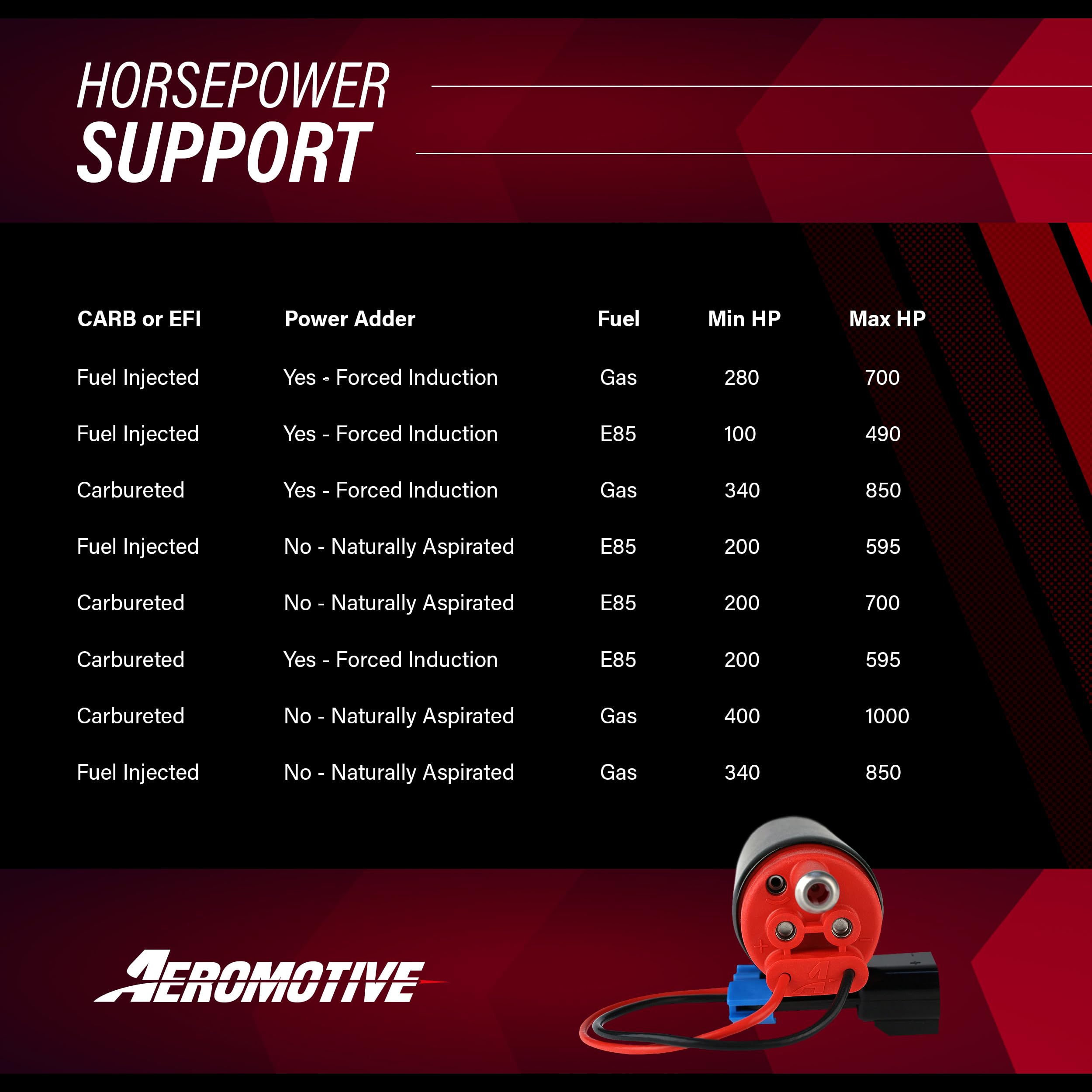 340 Series Aeromotive Stealth Intank Fuel Pump, High Horsepower, 12V Electric, EFI and Carbureted Engines, Gas or E85 Fuel Type, Center Inlet