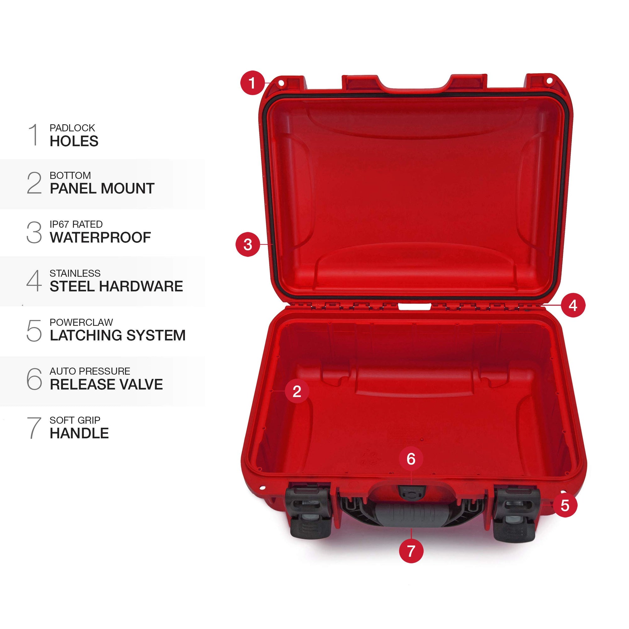 Red Nanuk 920 Waterproof Hard Case Empty