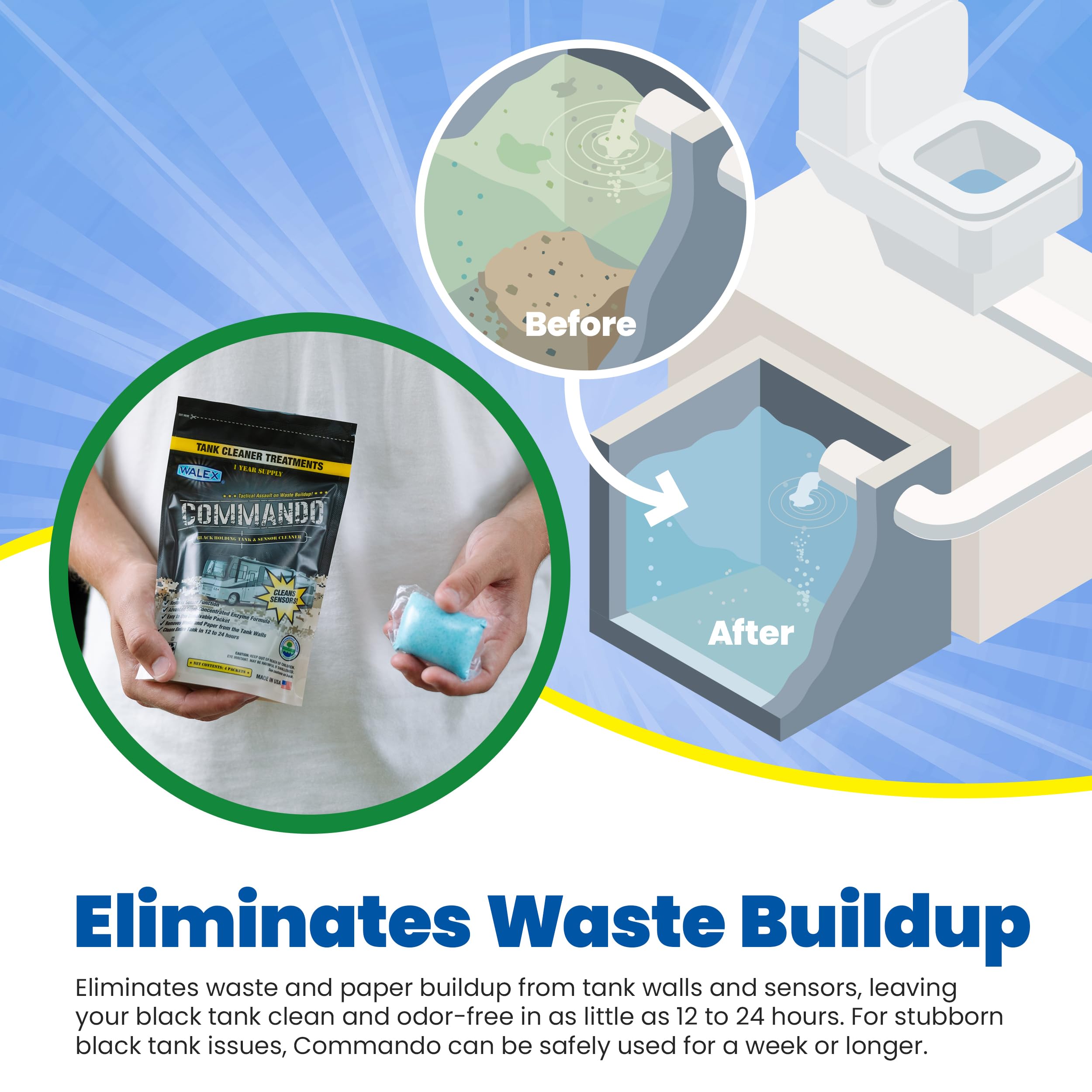 Walex RV Black Holding Tank & Sensor Cleaner Commando - Eliminates Waste & Paper Buildup, Restores Sensor Function, Lubricates Valves & Seals, Advanced Enzyme Formula; Dissolvable Packets, 4 Count