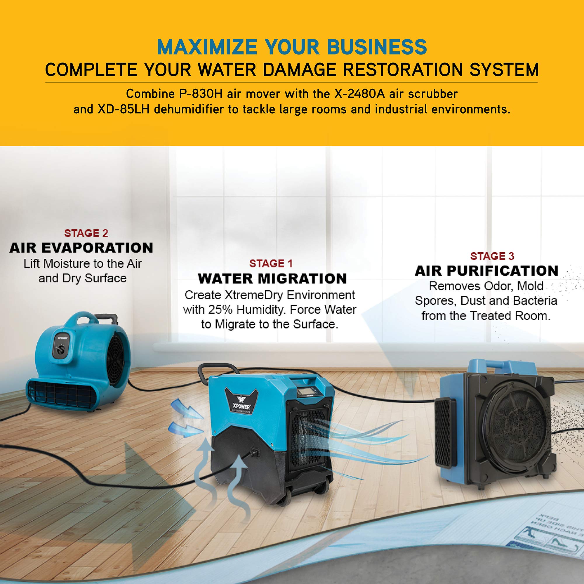 1 HP XPOWER P-830H 3600 CFM Centrifugal Air Mover, Carpet Dryer, Floor Fan, Blower, Telescopic Handle and Wheels, for Water Damage Restoration, Janitorial, Plumbing, Home Use
