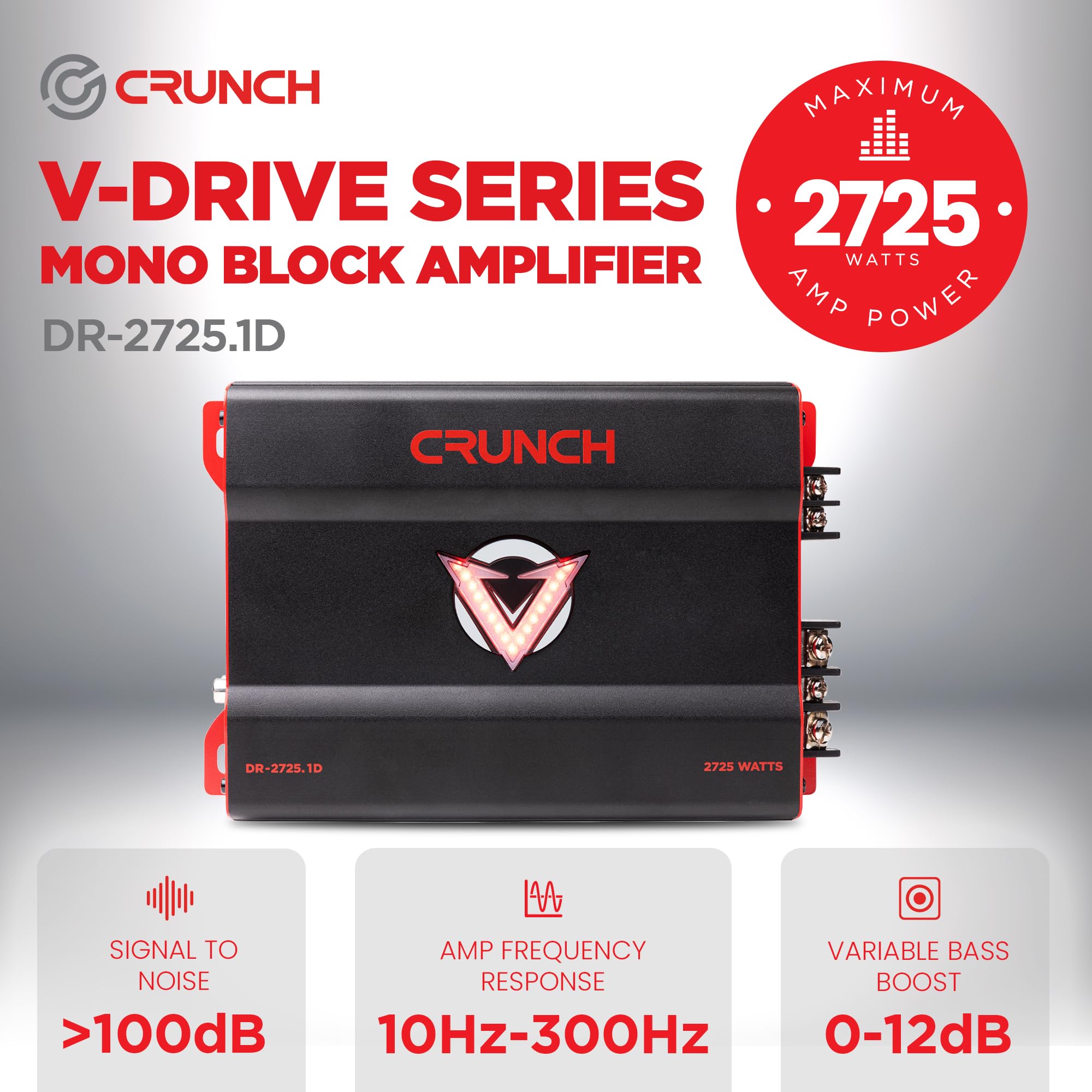 2725W Crunch Mono block Car Audio Amplifier with Adjustable Crossovers, Bass Knob & Remote, LED VU-Meter, QTD Cooling and PWM Power Supply
