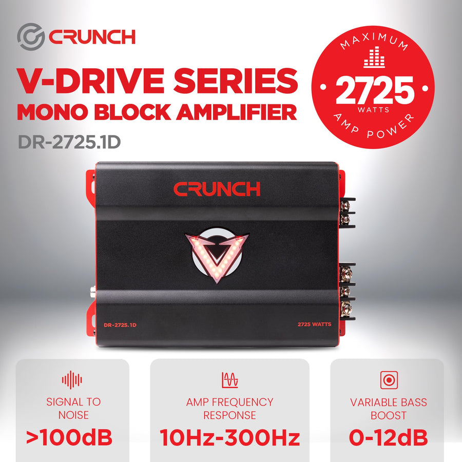 2725W Crunch Mono block Car Audio Amplifier with Adjustable Crossovers, Bass Knob & Remote, LED VU-Meter, QTD Cooling and PWM Power Supply