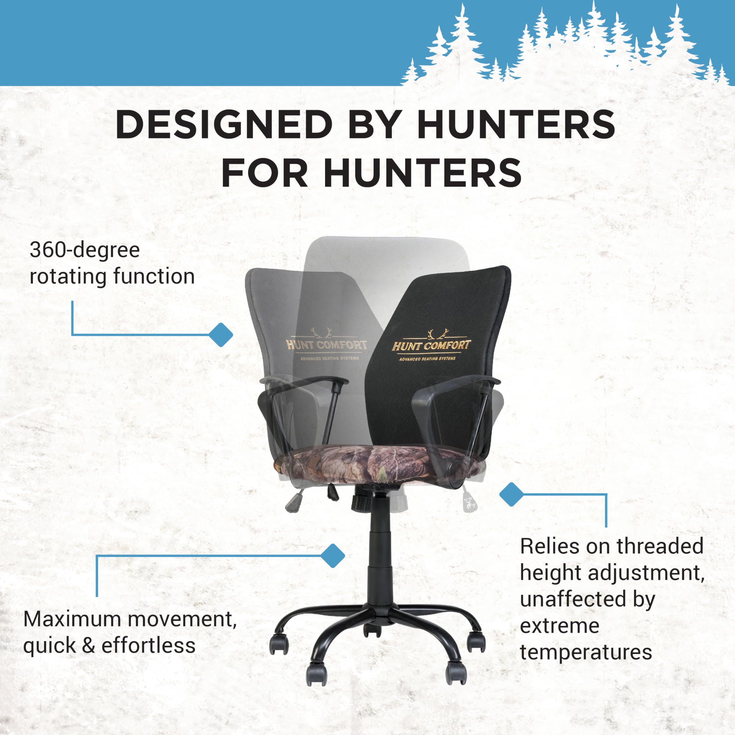 Hunt Comfort 360 Degree GelCore Versatile Hunting Blind Seat and Office Chair Support with Threaded Height Adjustment, Black/Printed (HCDC20)