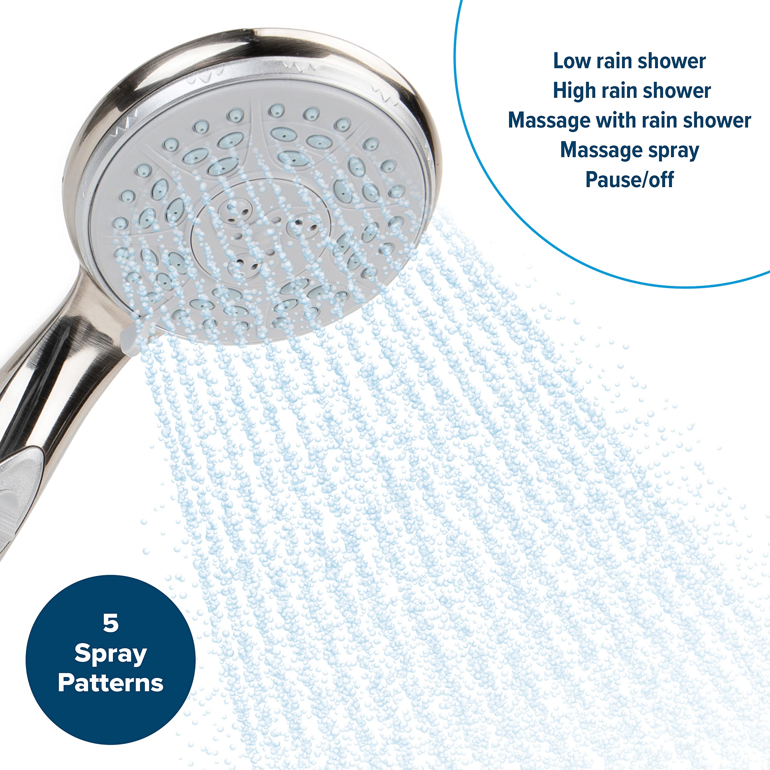 RV Shower Head Kit Camco 43713 with On/Off Switch and 60" Flexible Shower Hose (Chrome)