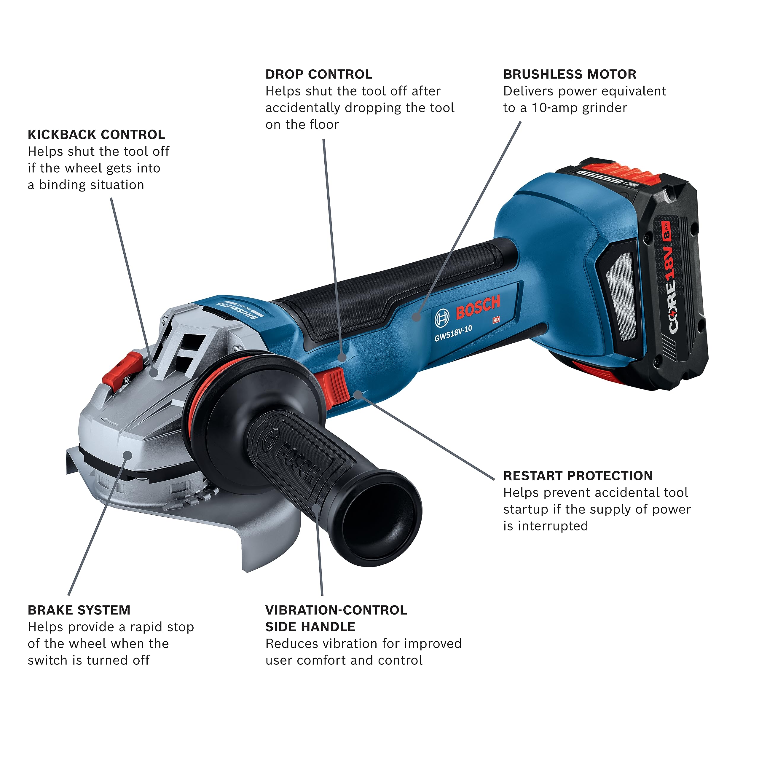 Bosch GWS18V-10B14 18V 4-1/2 – 5 In. Brushless Angle Grinder Kit with (1) CORE18V® 8 Ah High Power Battery