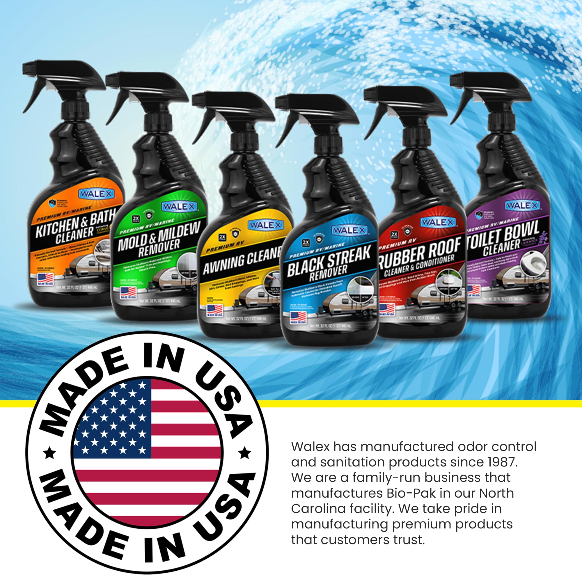 Walex Awning Cleaner RV - Safe for Vinyl & Fabric, Dissolves Tough Stains, Mold, Mildew, Dirt, Bird Droppings & More; Extends Lifespan for RVs, Campers, Trailers & Motorhomes, 32 oz