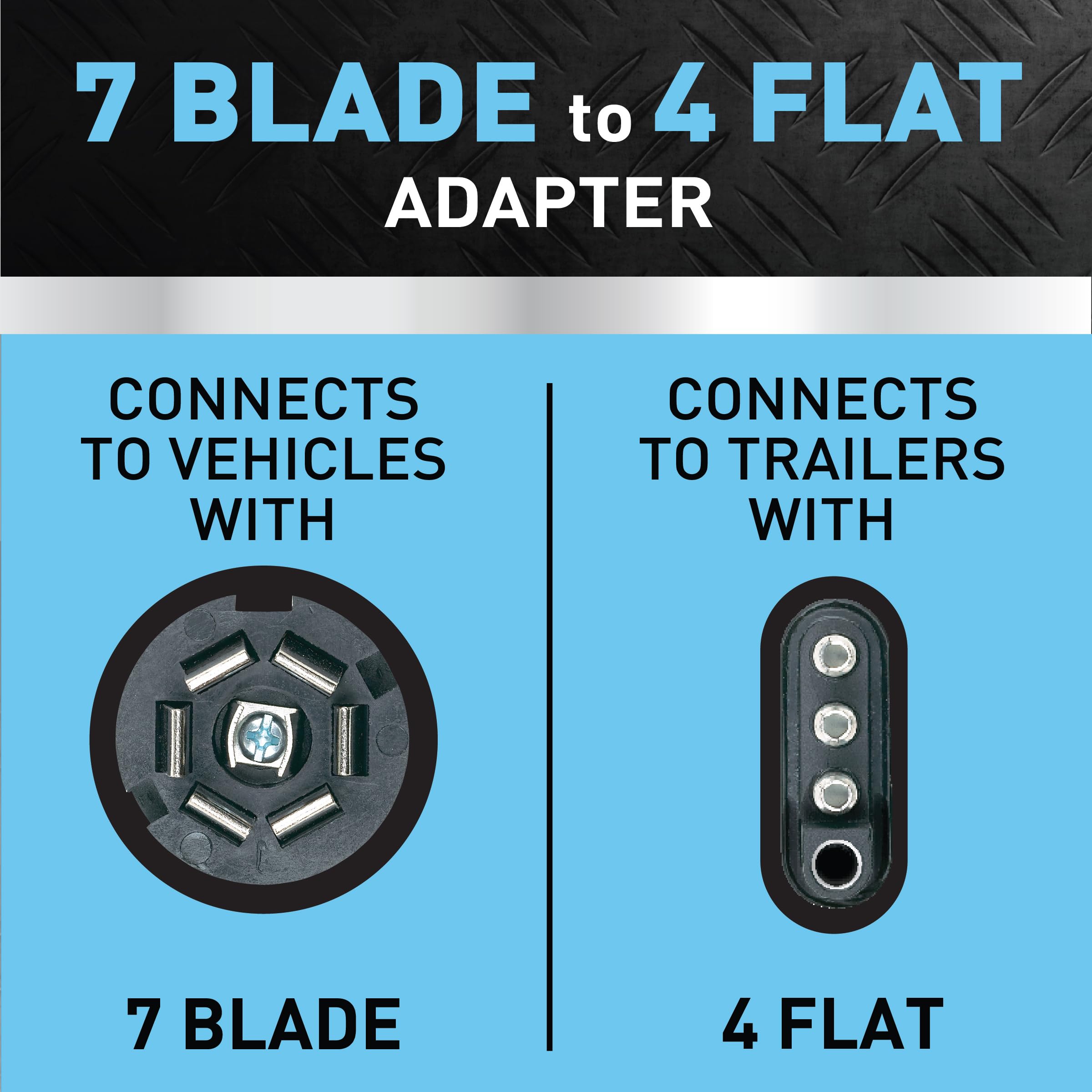 Hopkins Towing Solutions 47345 4 Wire Flat to 7 Blade Vehicle Trailer Connector Adapter Plug, Universal Fit for Vehicles with 7 Blade Adapters