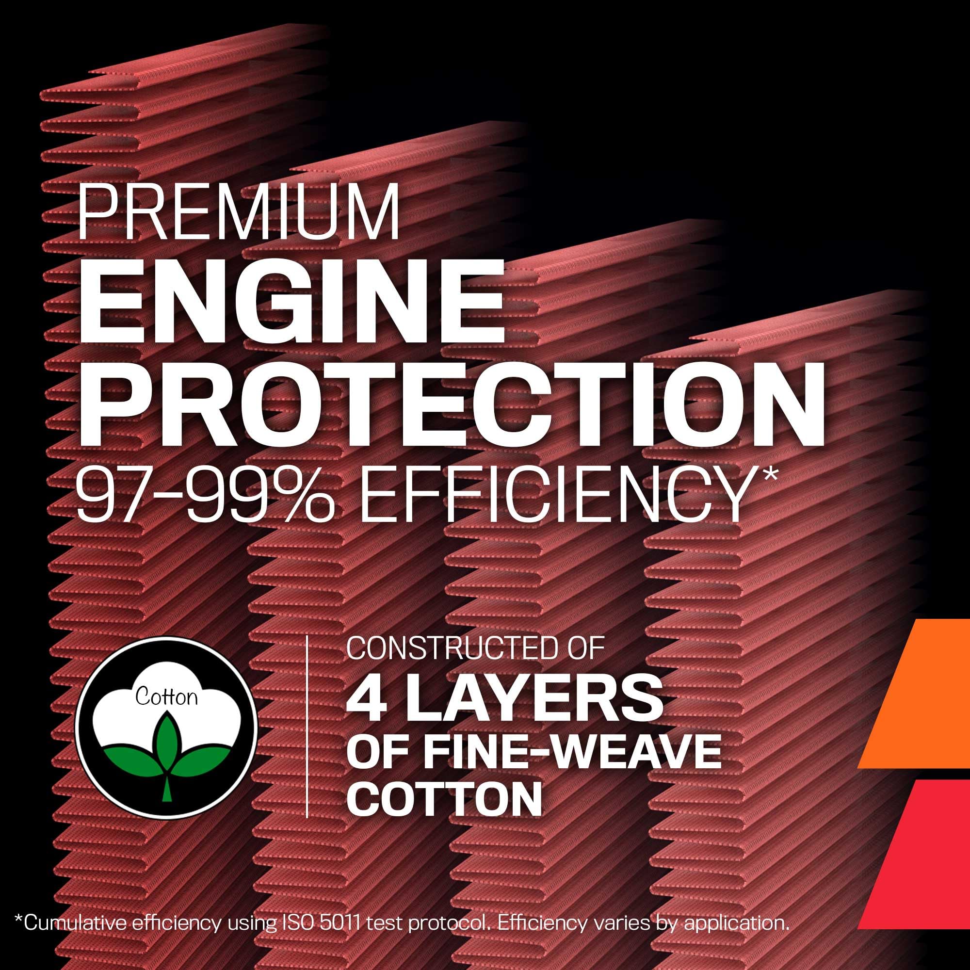 Replacement K&N Air Filter (HA-2519XD)