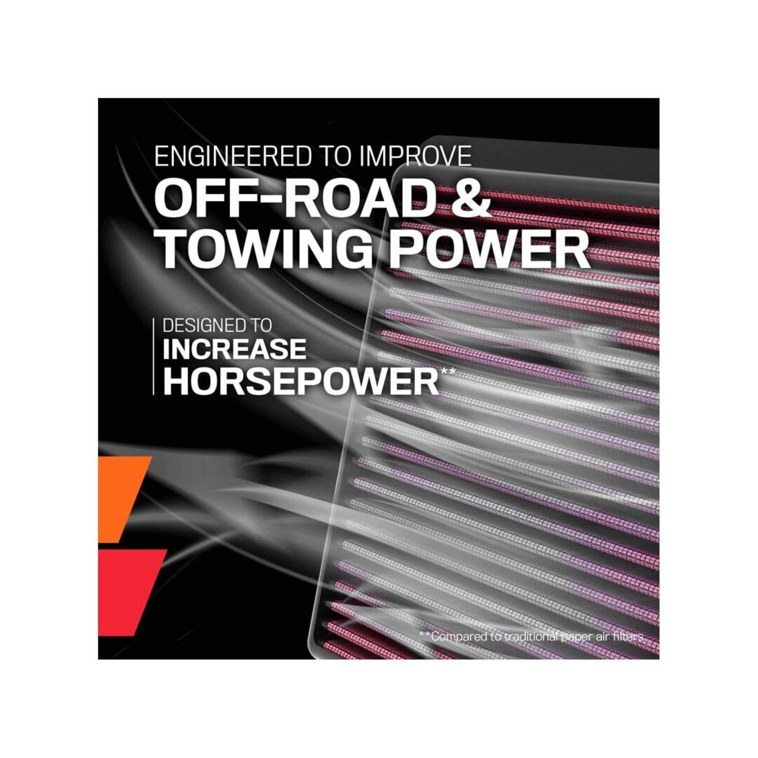 K&N Air Filter Engine: Increase Power & Towing, Washable, Premium, Replacement Filter: Fits 2015-2018 TOYOTA Hiace, 33-3143