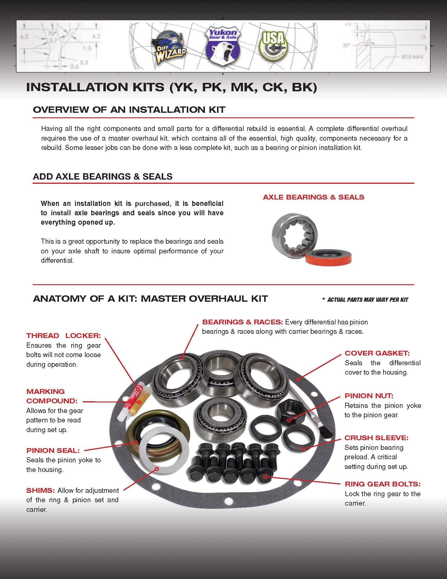 Differential Master Overhaul Rebuild Kit USA Standard Gear for