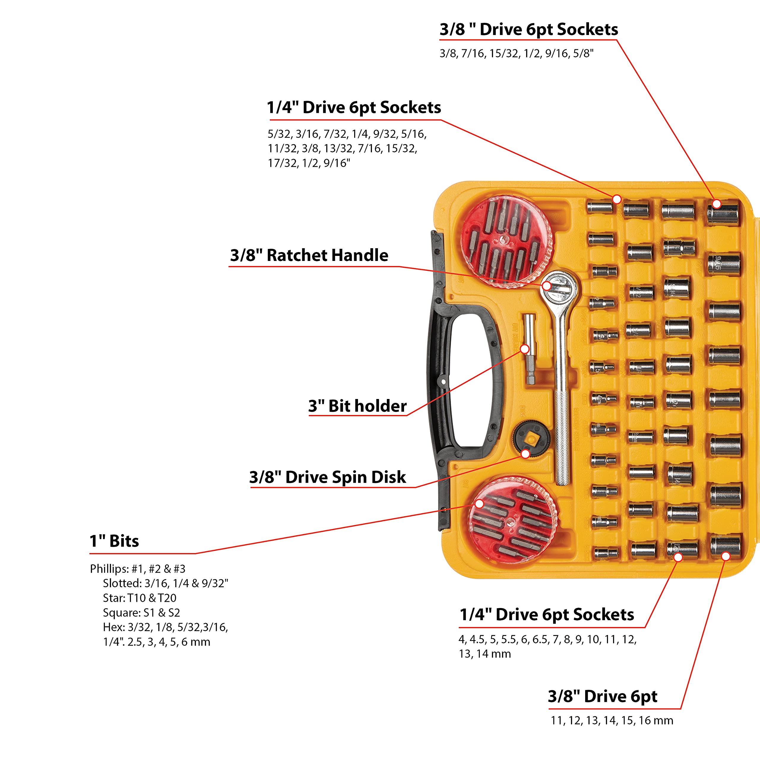 Garage Tool Set Performance Tool W1538 for House Repairs and Projects, Yellow, 94 Pieces