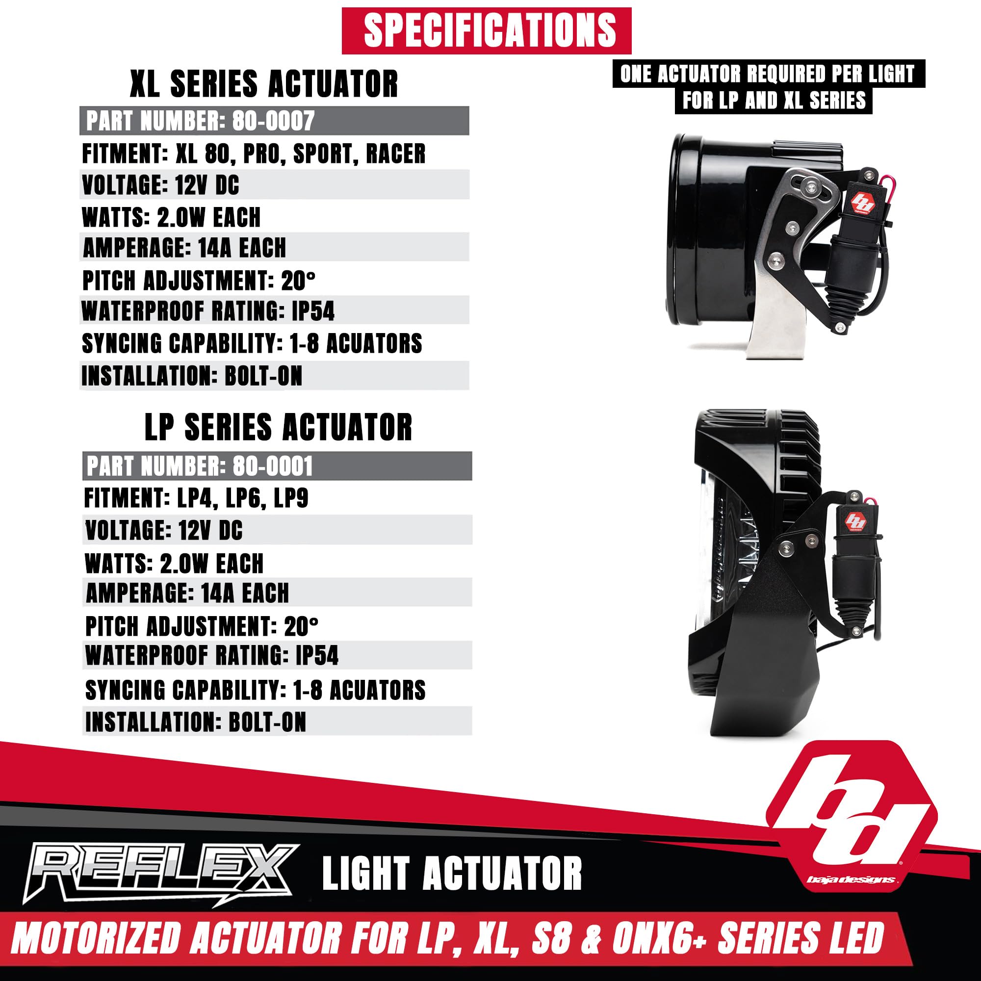 Baja Designs Light Reflex Actuator Kit for 10-Inch S8 Series LED Light Bar - Motorized Pitch Adjustment Up to 20°, Low-Profile Bolt-On Mount, Waterproof Construction (Single Actuator)