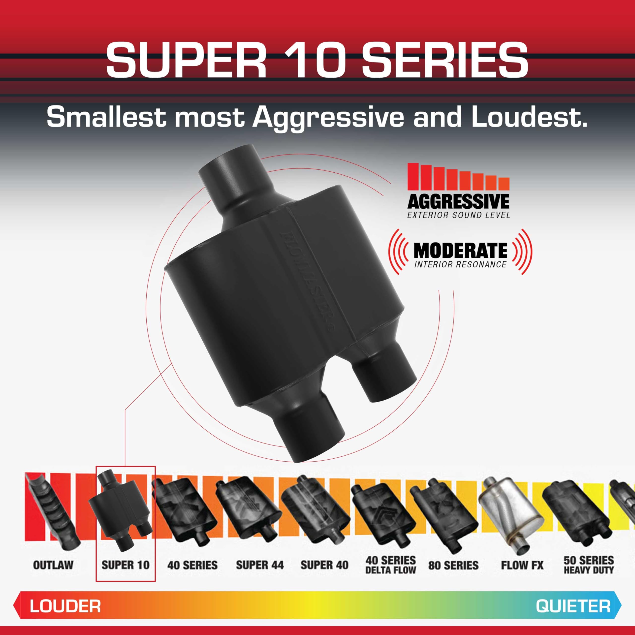 Flowmaster Super 10 Muffler Series – 2.50" Center In / 2.25" Dual Out – Race-Inspired Sound – 409 Stainless Steel – Ideal for Muscle Cars, LS Swaps, Drag Cars & Off-Road Build (8425152)
