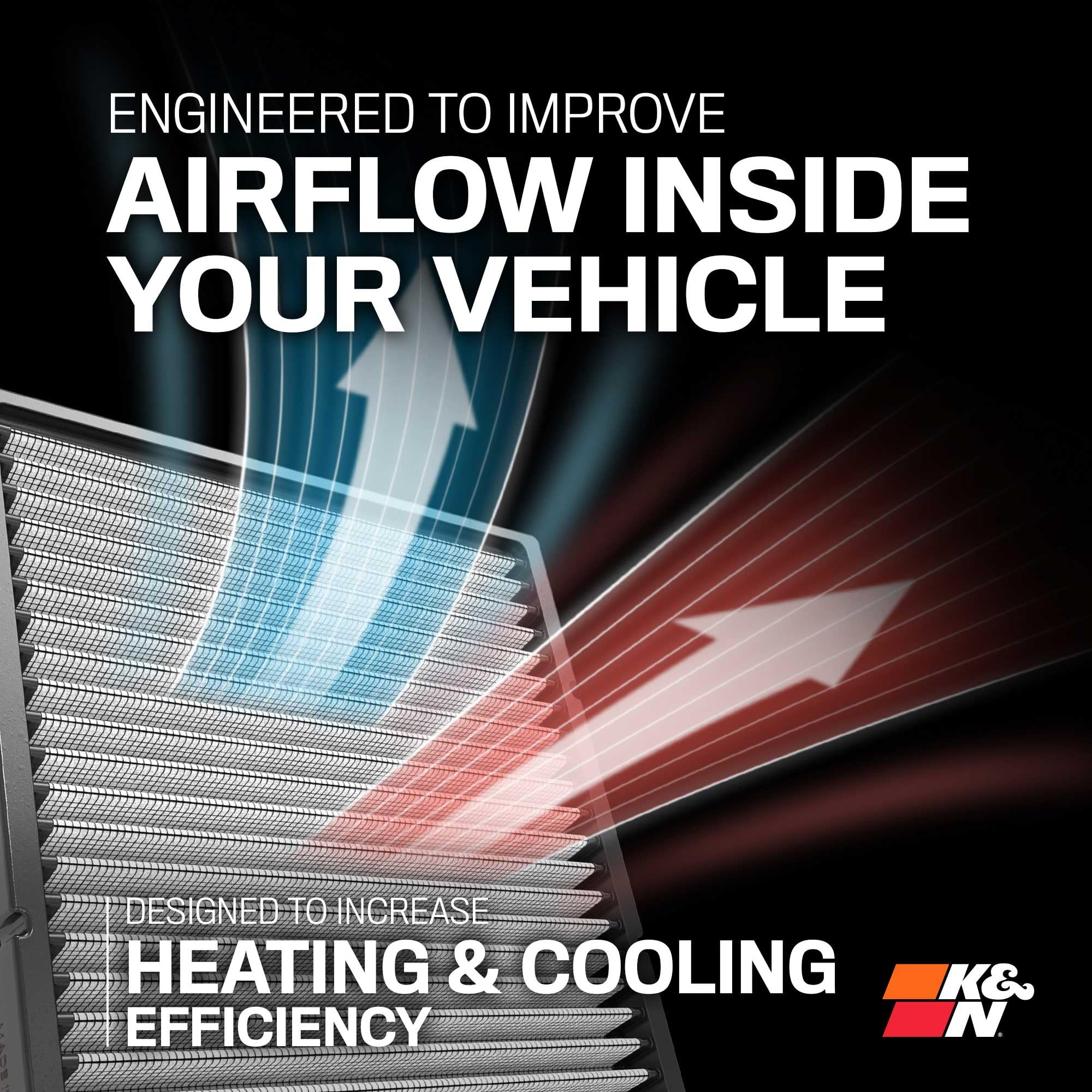 Cabin Air Filter K&N LIFETIME: Premium, Washable, Clean Air for your Cabin: Compatible with 2014-2109 KIA: Soul, VF1017