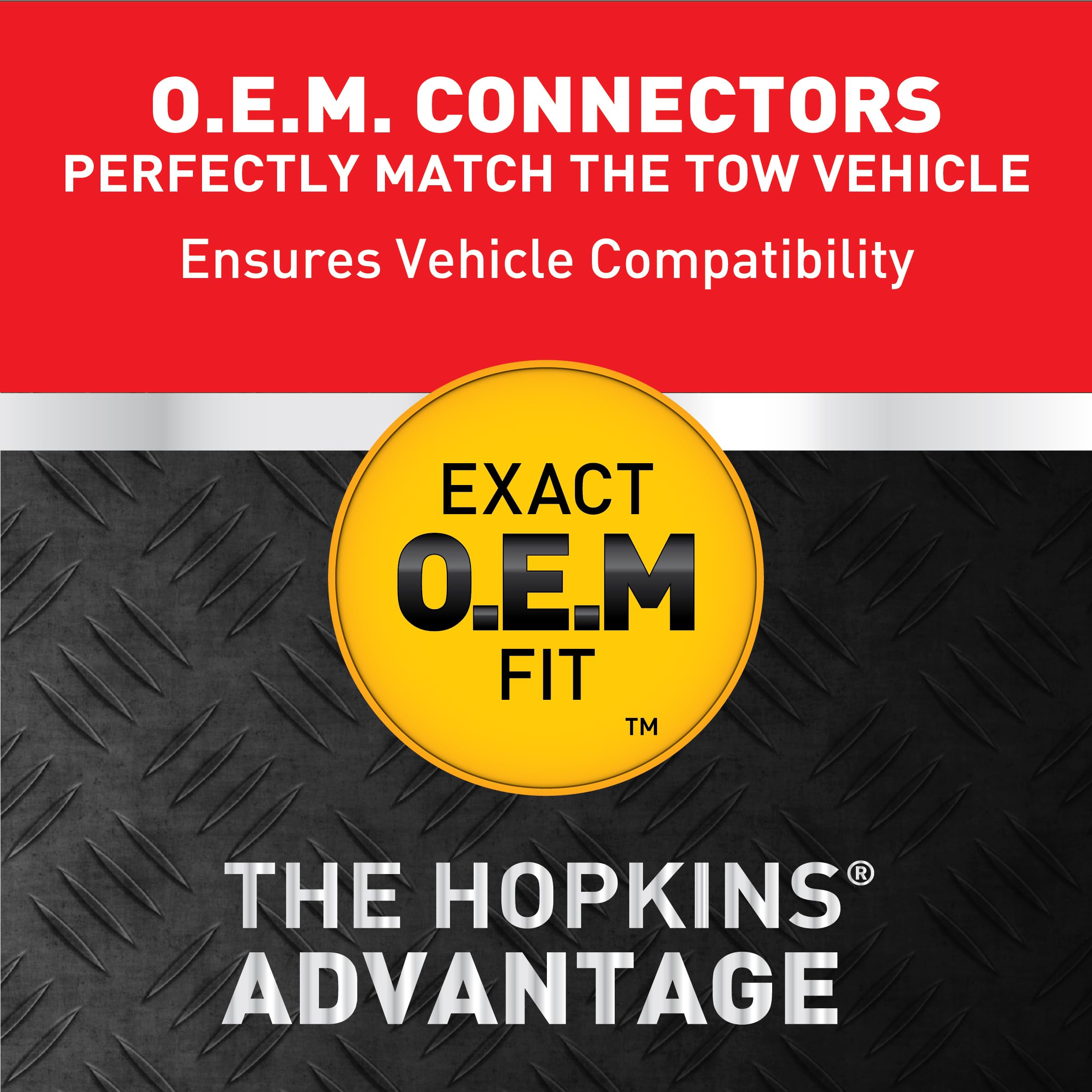 Plug-In Simple Hopkins 47825 FORD Brake Control Connector (Universal), Compatible Selected Ford and Lincoln Models (Please Verify VEHICLE APPLICATION)