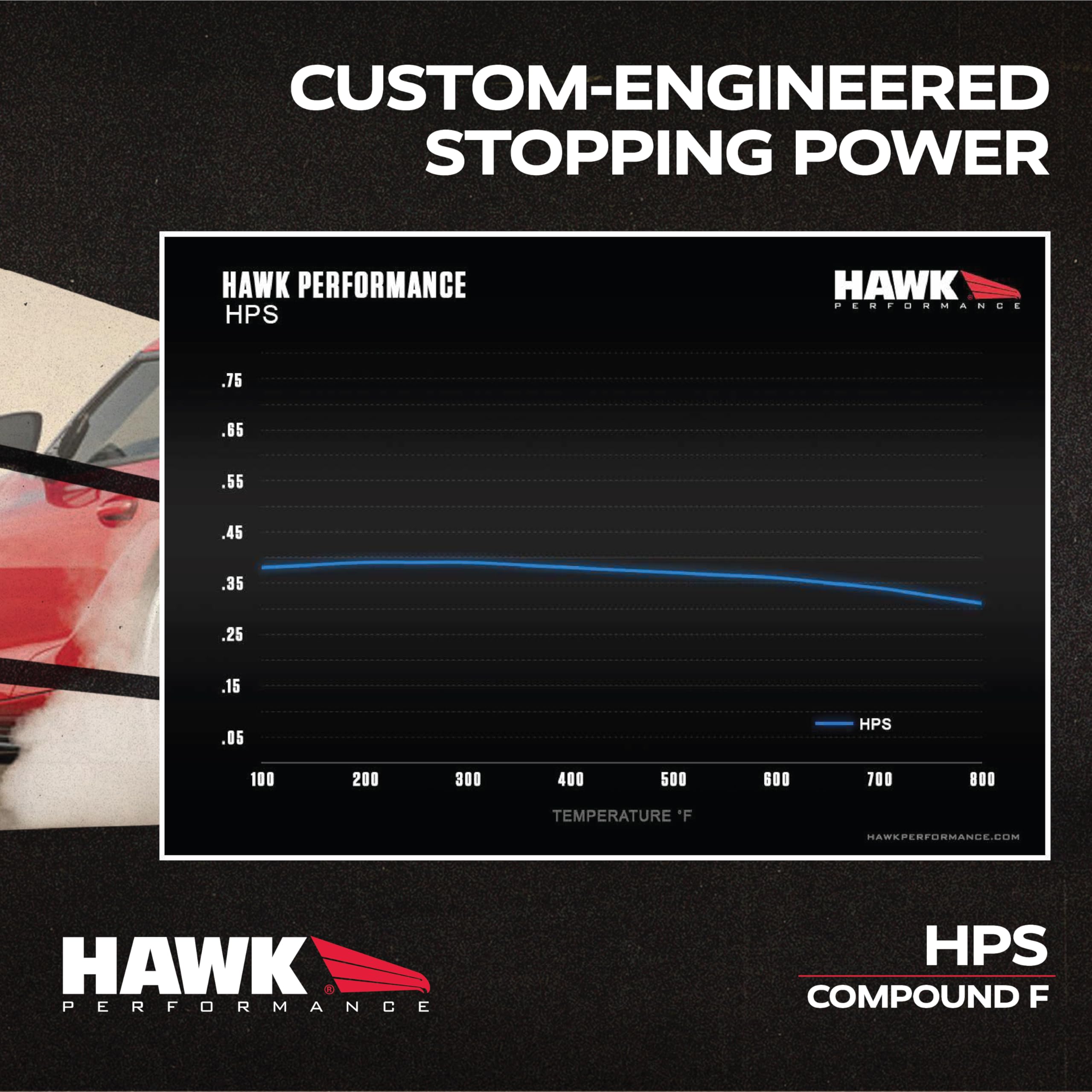 Hawk Performance HPS Performance Street Brake Pads HB185F.590