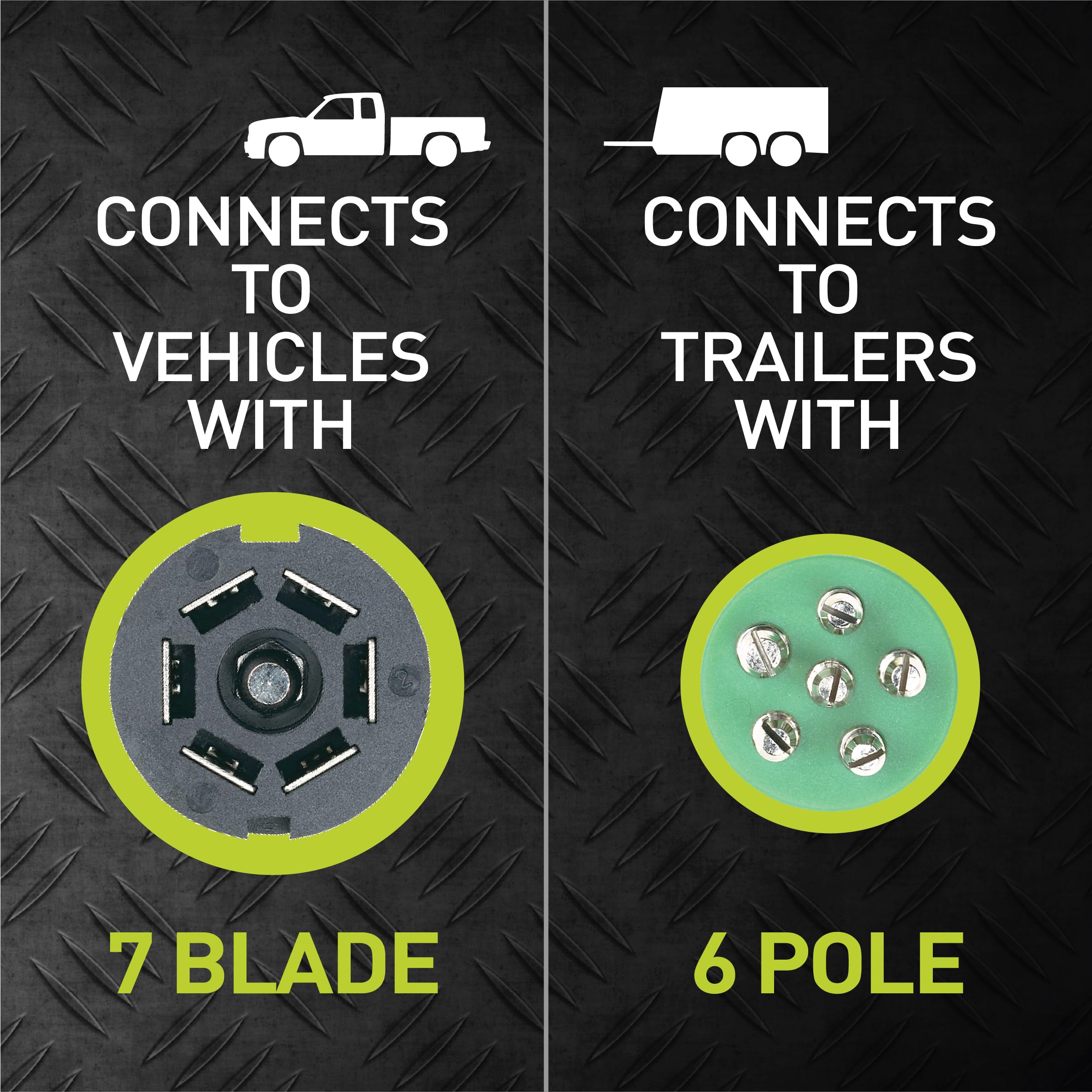 Endurance Flex-Coil Nite-Glow 7 Blade to 6 Round Adapter Hopkins Towing Solutions 47053
