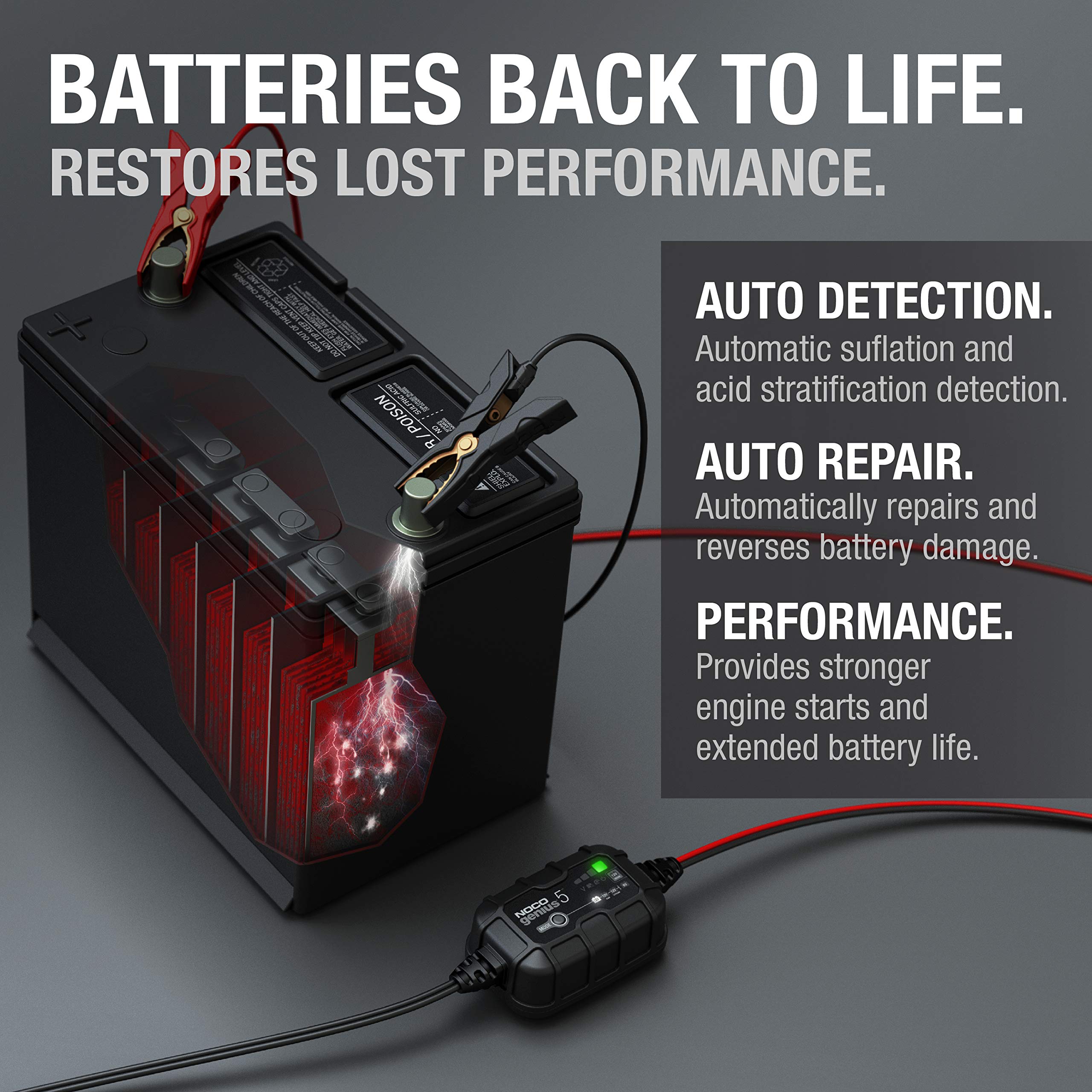 NOCO GENIUS5: 6V/12V Smart Battery Charger 5A – Automatic Maintainer, Trickle Charger & Desulfator with Overcharge Protection & Temperature Compensation – for Lead-Acid & Lithium Batteries