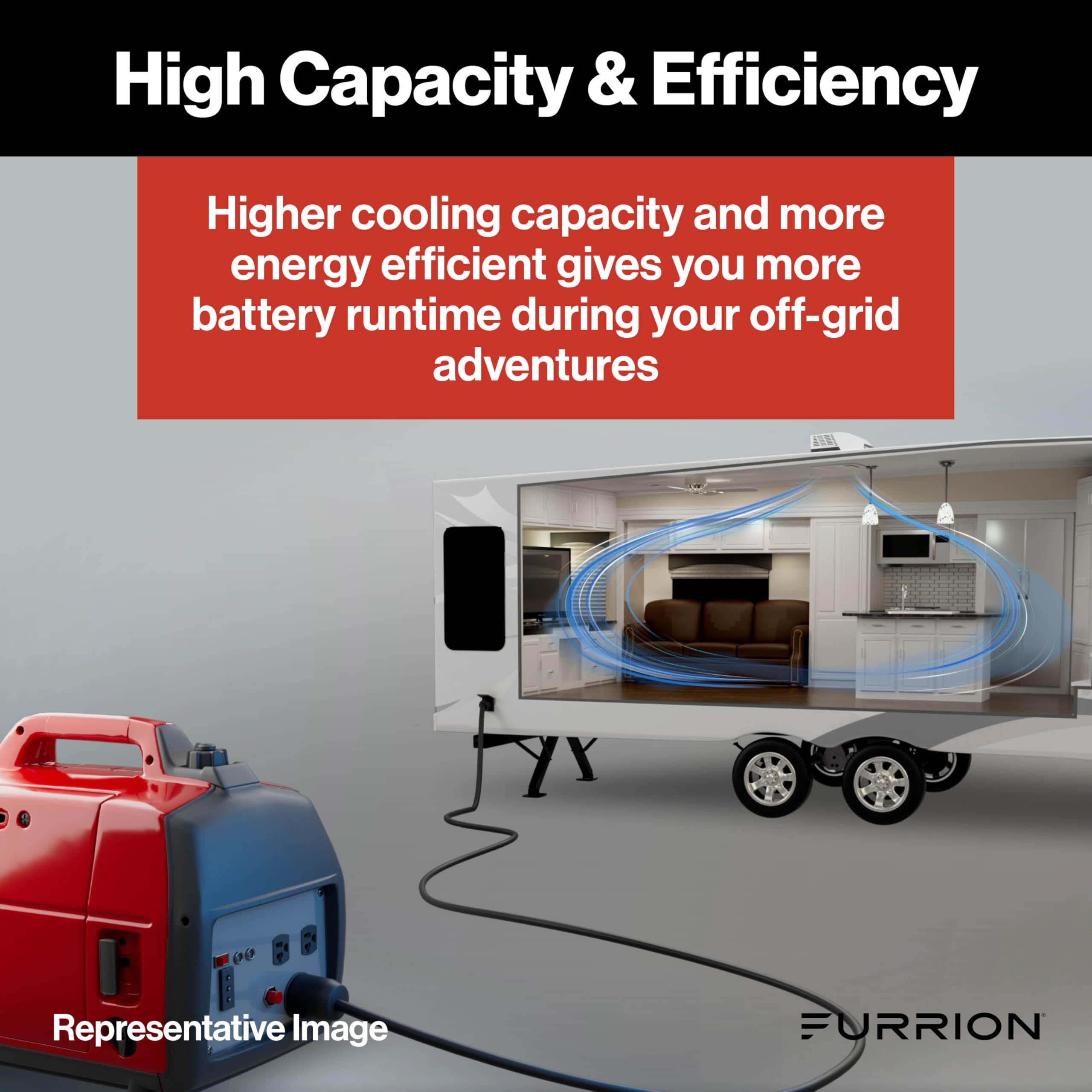 Furrion 18k BTU Chill Cube Variable Speed RV Rooftop Air Conditioner, White, Non-Ducted, R32 Refrigerant, Quiet High-Efficiency AC with Turbo Cool Mode, Lightweight, AC Unit Only - FACR18VSSA-BL-AM