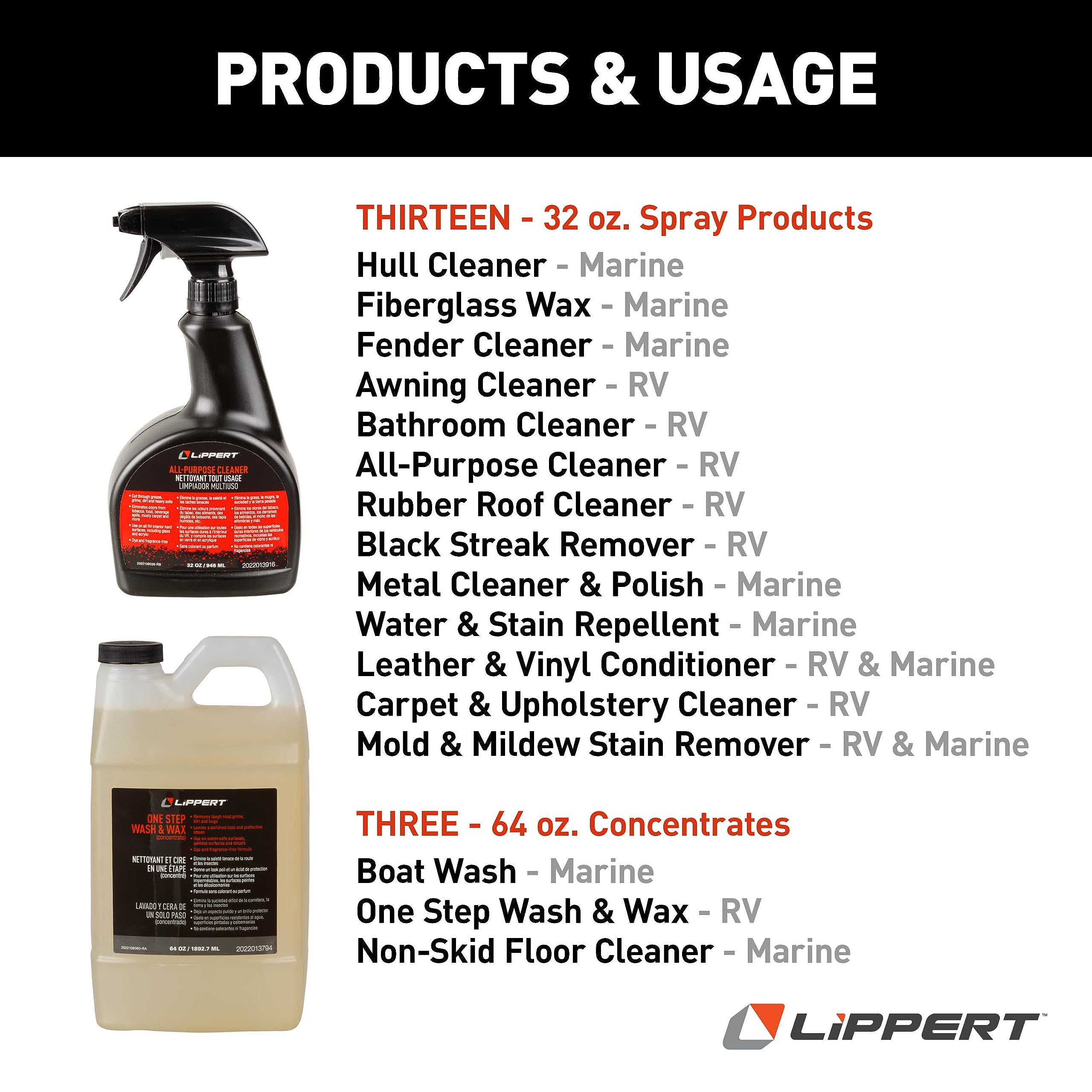 Boat Wash Lippert 64 oz. (Concentrate) for Exterior Applications, Environmentally Friendly Formula, Made in The USA - 2022013797