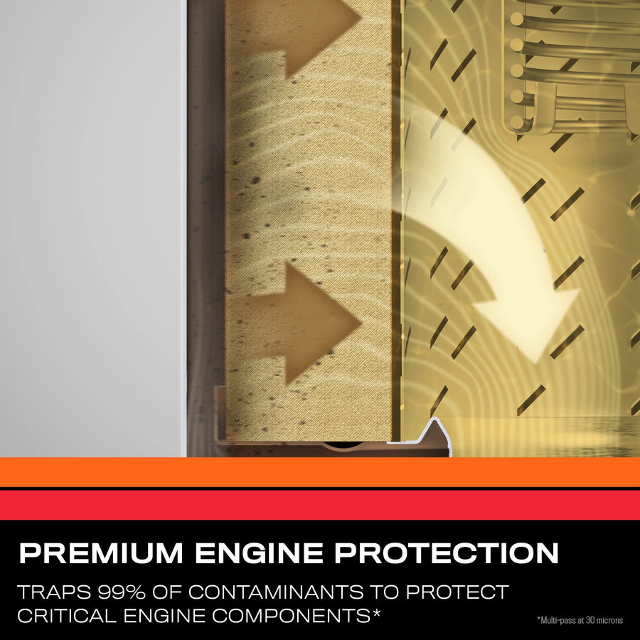 K&N Oil Filter Select: Designed to Protect your Engine: Fits Select BUICK/CHEVROLET/GMC/HOLDEN Vehicle Models (See Product Description for Full List of Compatible Vehicles), SO-7027