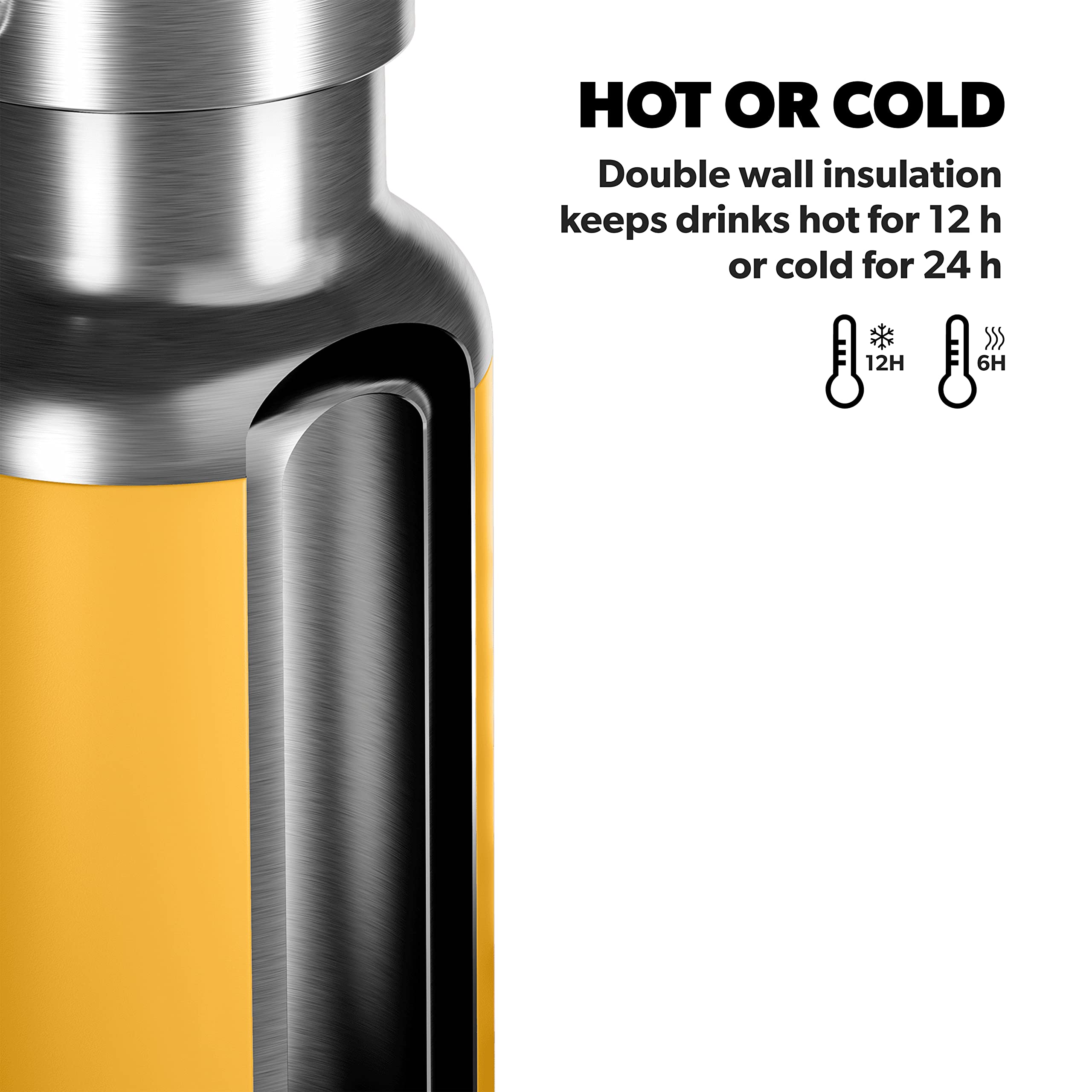 22 oz. Dometic Stainless Steel Vacuum Sealed Insulated Bottle