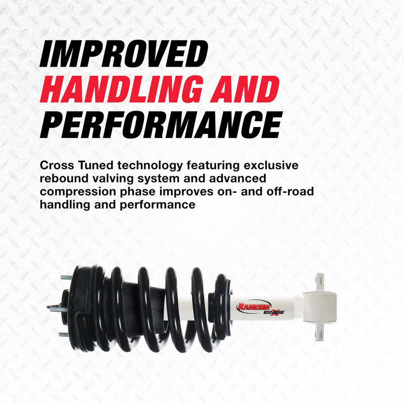 RS551767 Rancho RS5000X Loaded Suspension Strut and Coil Spring Assembly