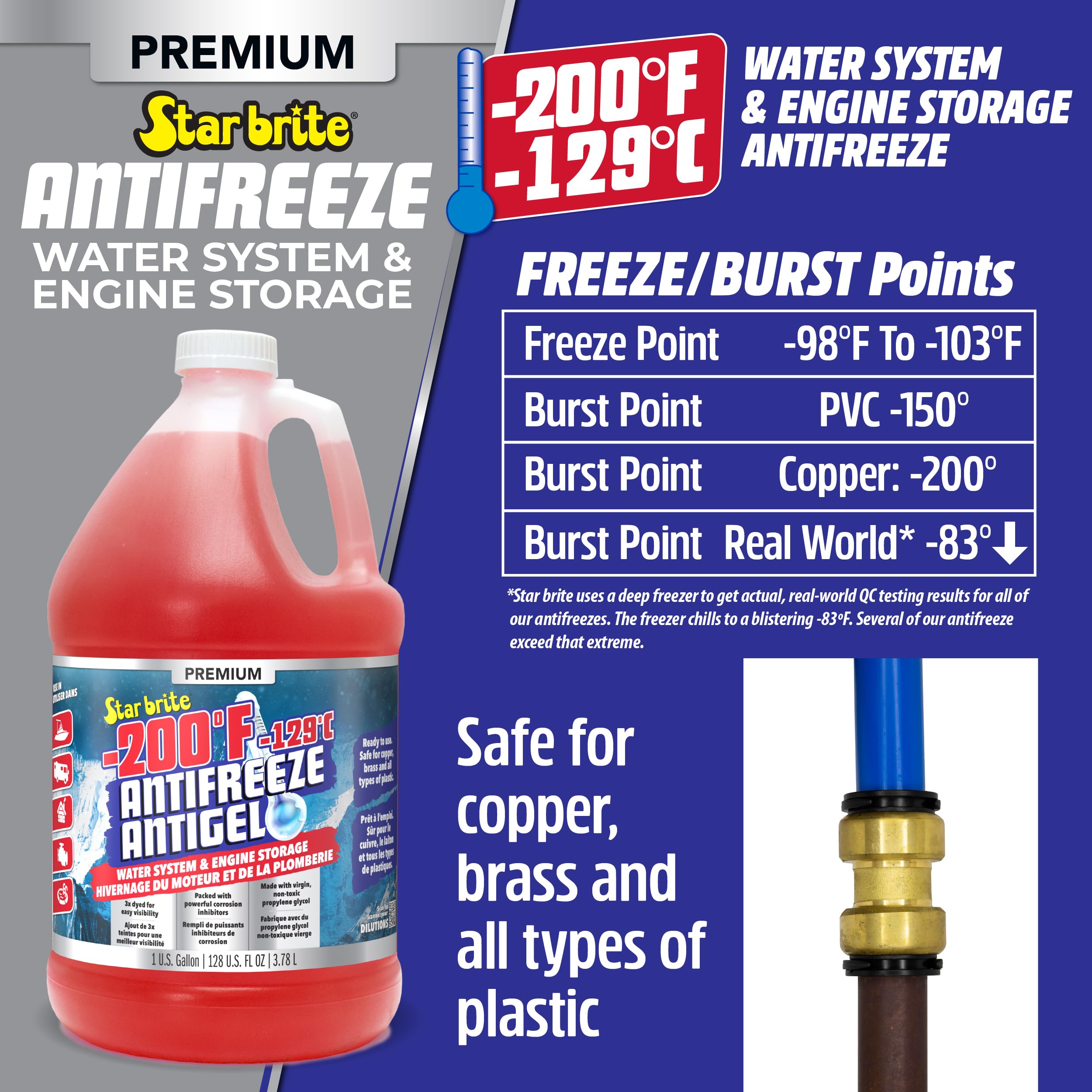 Non-Toxic STAR BRITE Premium -200°F Antifreeze for RV, Marine & Water Systems, Propylene Glycol Formula with Corrosion Inhibitors, Ready-to-Use Cold Weather Protection