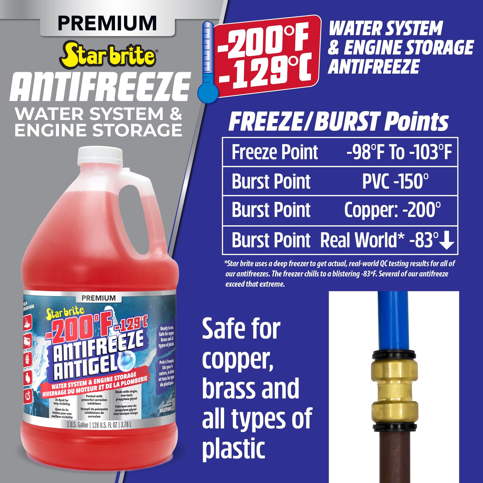 Non-Toxic STAR BRITE Premium -200°F Antifreeze for RV, Marine & Water Systems, Propylene Glycol Formula with Corrosion Inhibitors, Ready-to-Use Cold Weather Protection
