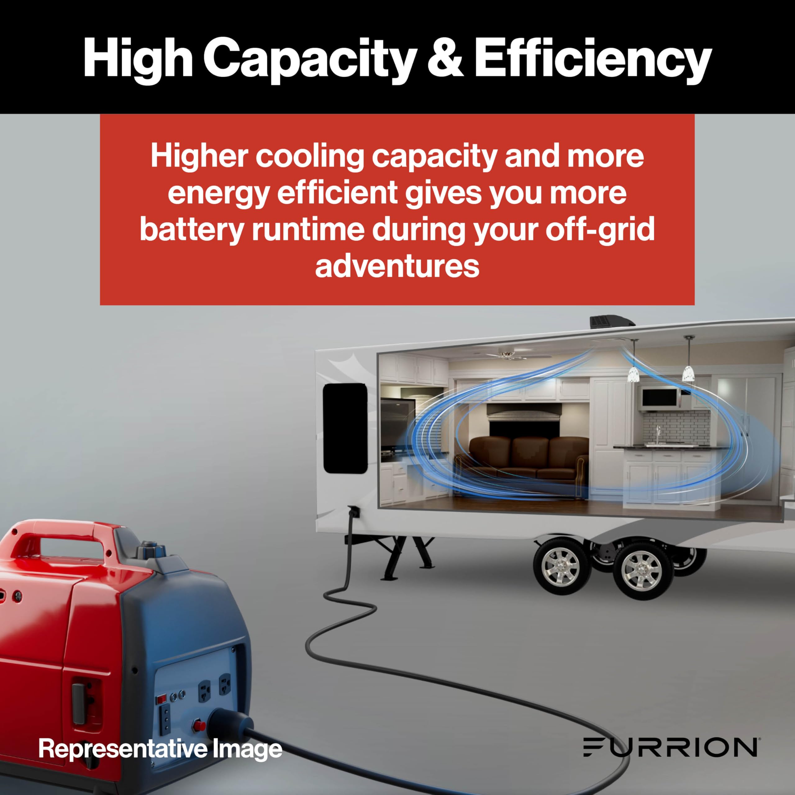 Furrion 18k BTU Chill Cube Variable Speed RV Rooftop Air Conditioner, Black, Non-Ducted, R32 Refrigerant, Quiet High-Efficiency AC with Turbo Cool Mode, Lightweight, AC Unit Only - FACR18VSSA-BL-AM
