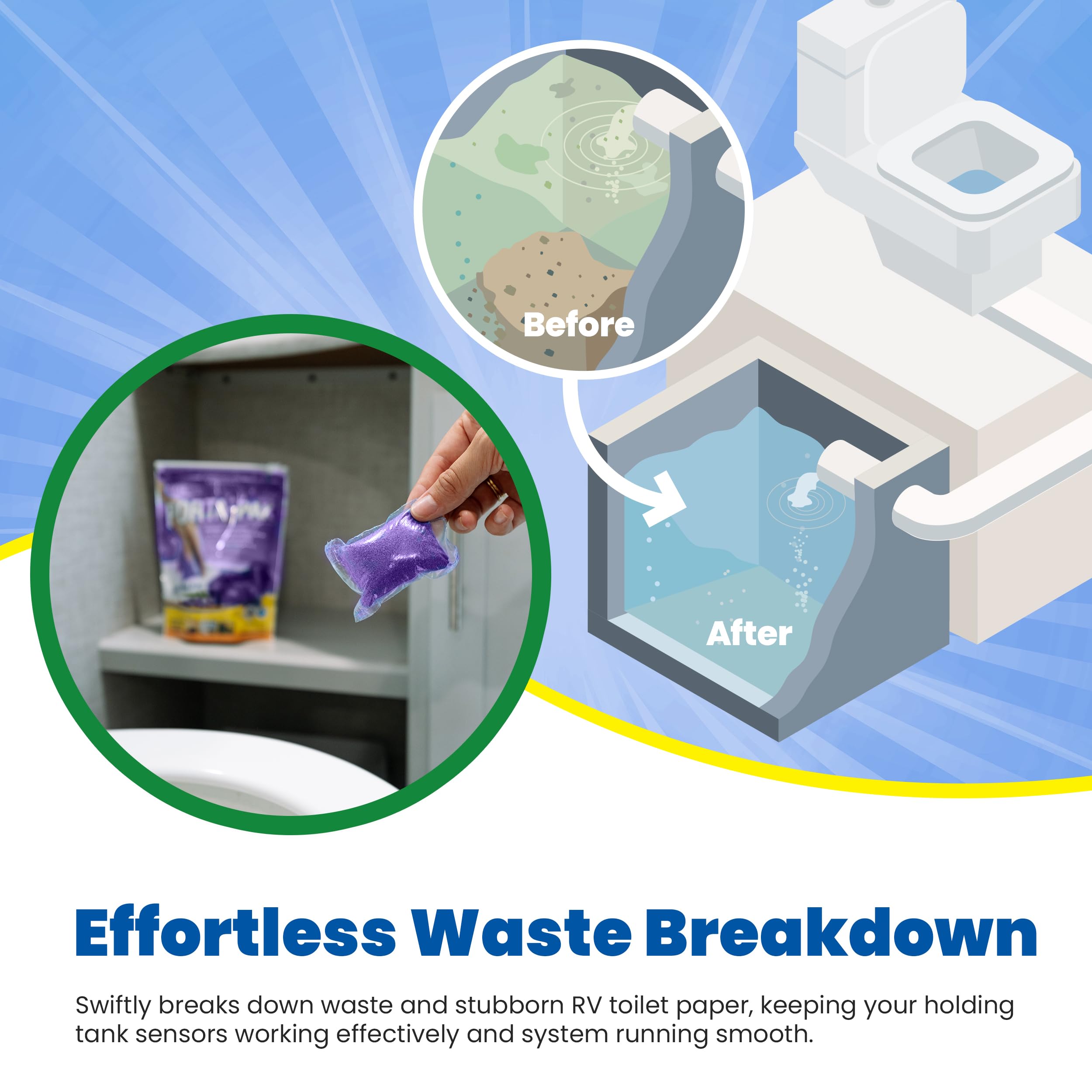 Walex Black Porta-Pak Holding Tank Deodorizer & Portion Control System Drop-Ins - Rapid Breakdown of Waste & Paper, Odor Prevention, Cleans Tank & Sensors - Lavender Breeze, 10-Pack