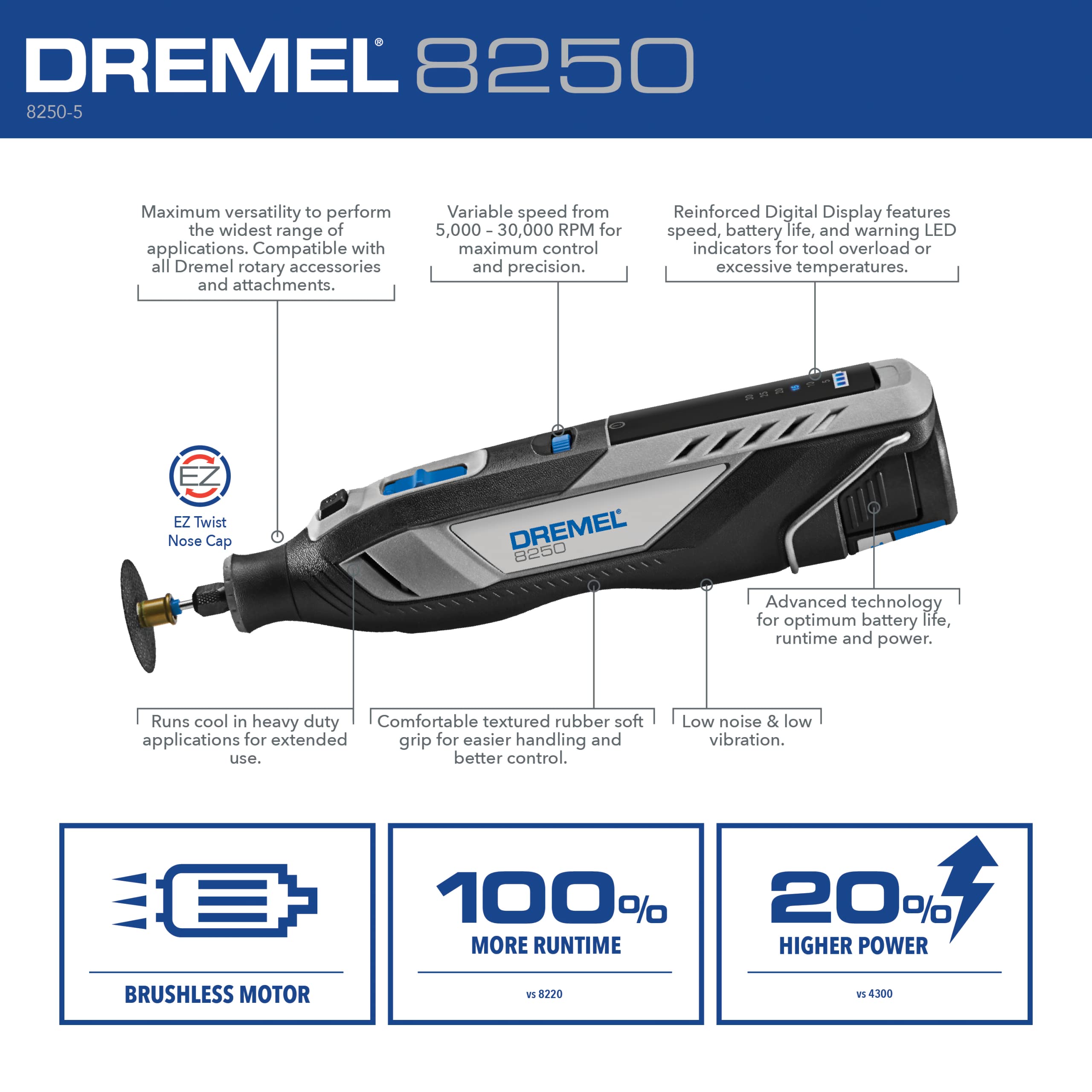 Dremel 12V Lithium-Ion Variable Speed Cordless Rotary Tool 8250-5 with Brushless Motor - 5 Rotary Tool Accessories, 3Ah Battery, Charger, and Tool Bag