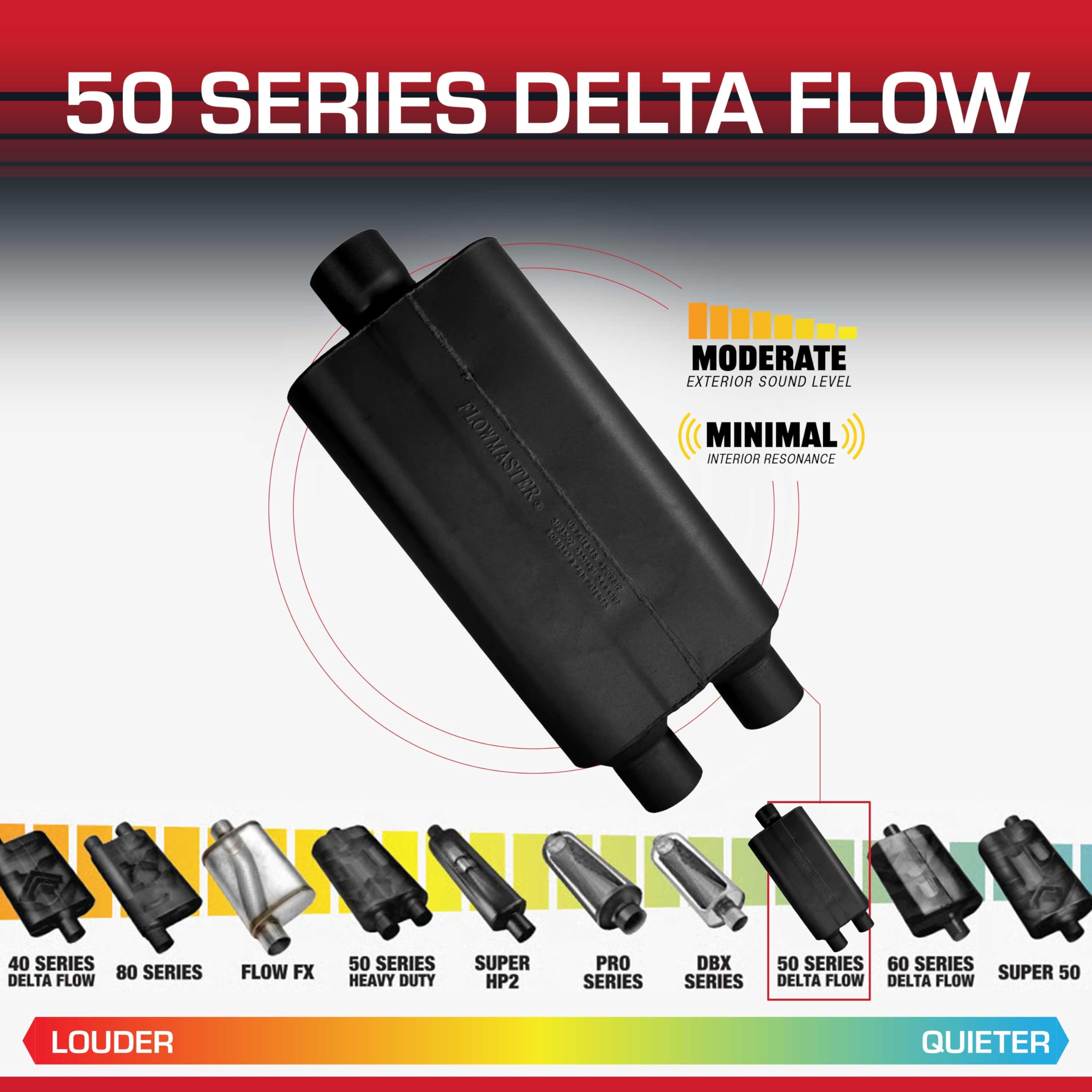 50 Series Flowmaster Delta Flow Chambered Muffler – 3.00” - Center In/Dual Out – Moderate Sound – 16G - Aluminized Steel – Perfect for daily-driven Performance Vehicles and Passenger Cars (9430502)