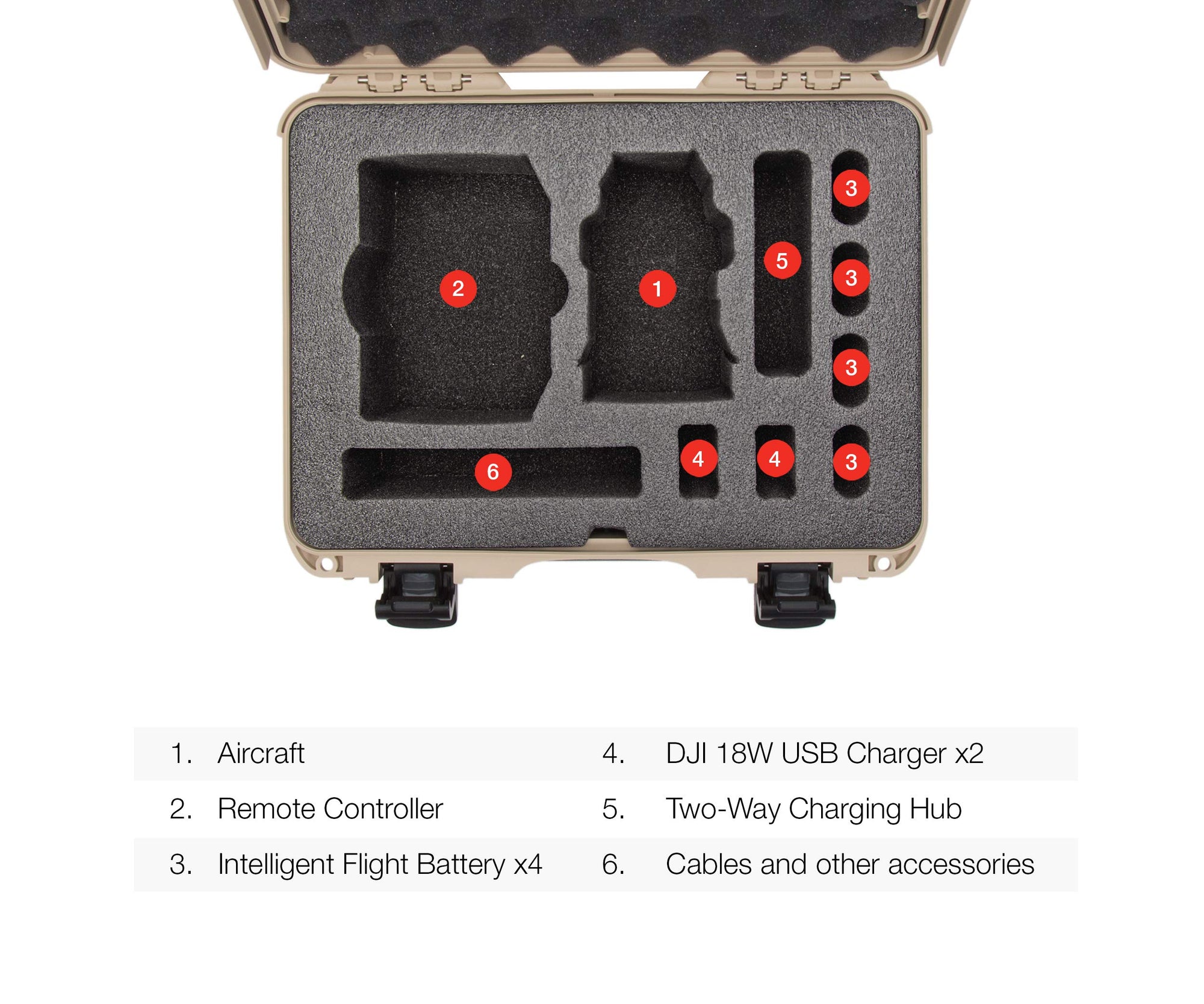 DJI Mavic Mini 2 Fly More w/foam insert Nanuk Case - Tan 910-MAVM20