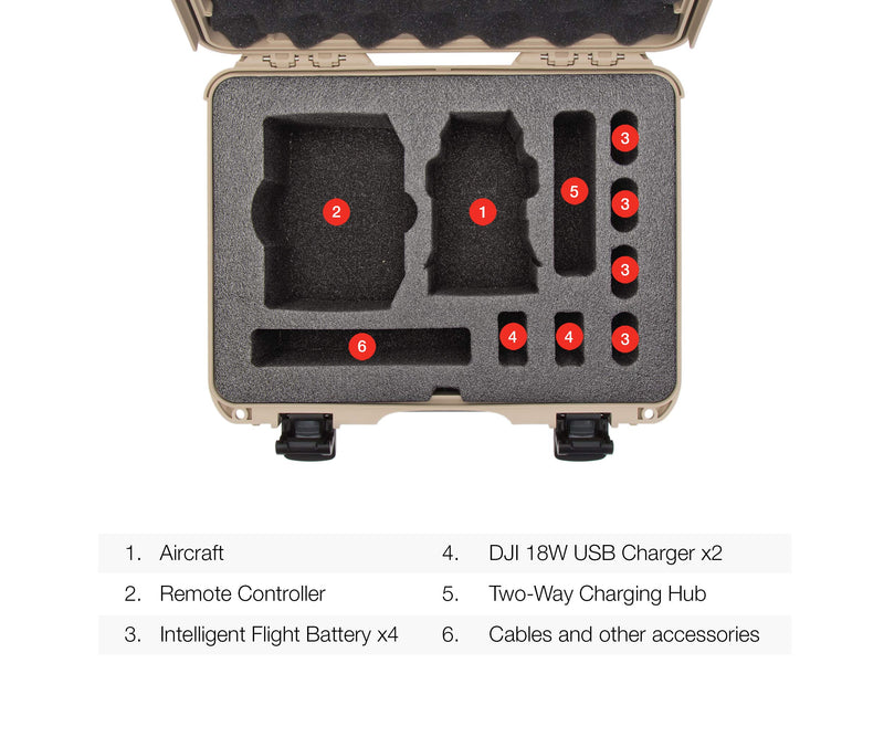 DJI Mavic Mini 2 Fly More w/foam insert Nanuk Case - Tan 910-MAVM20