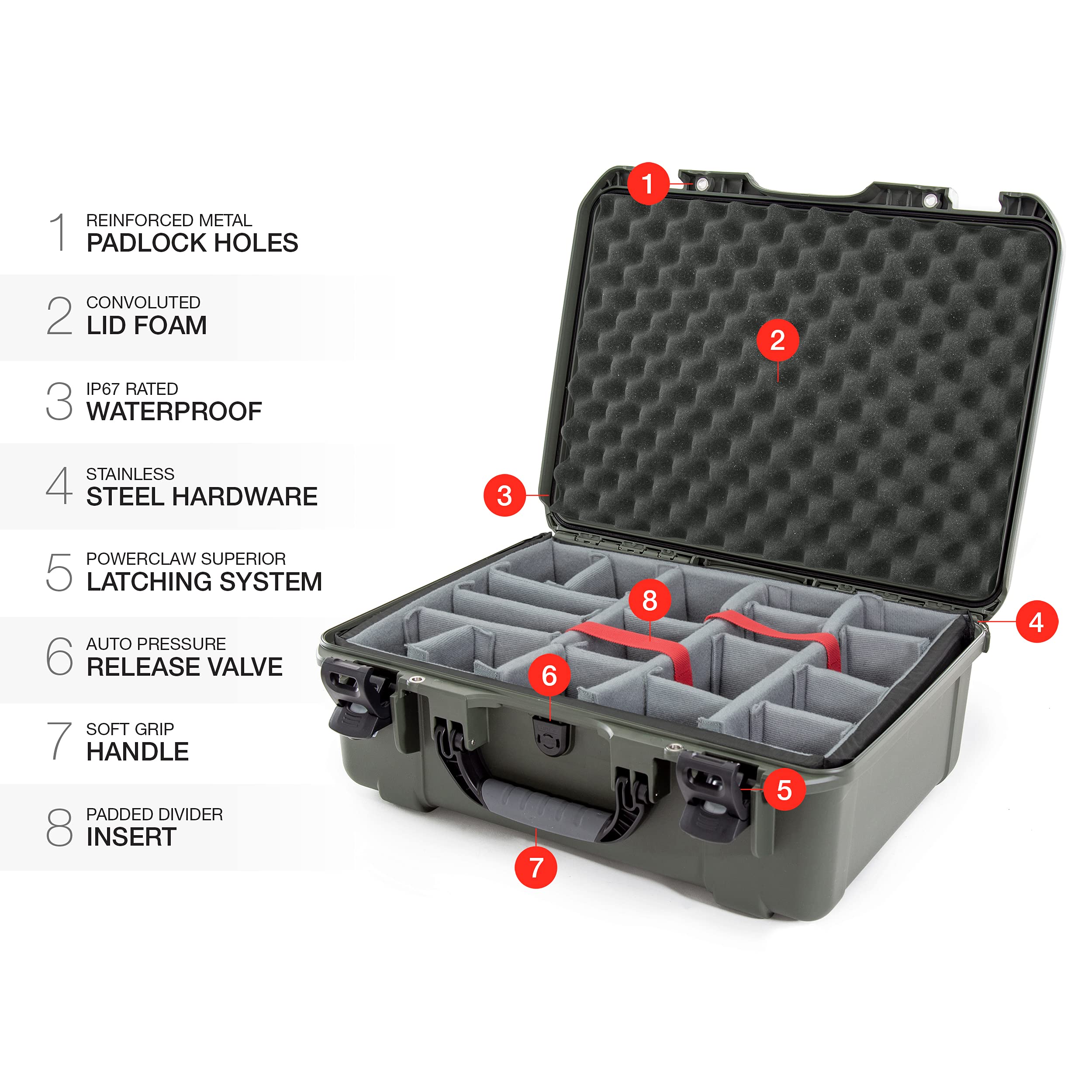 Waterproof Nanuk 940 Hard Case with Padded Dividers - Olive