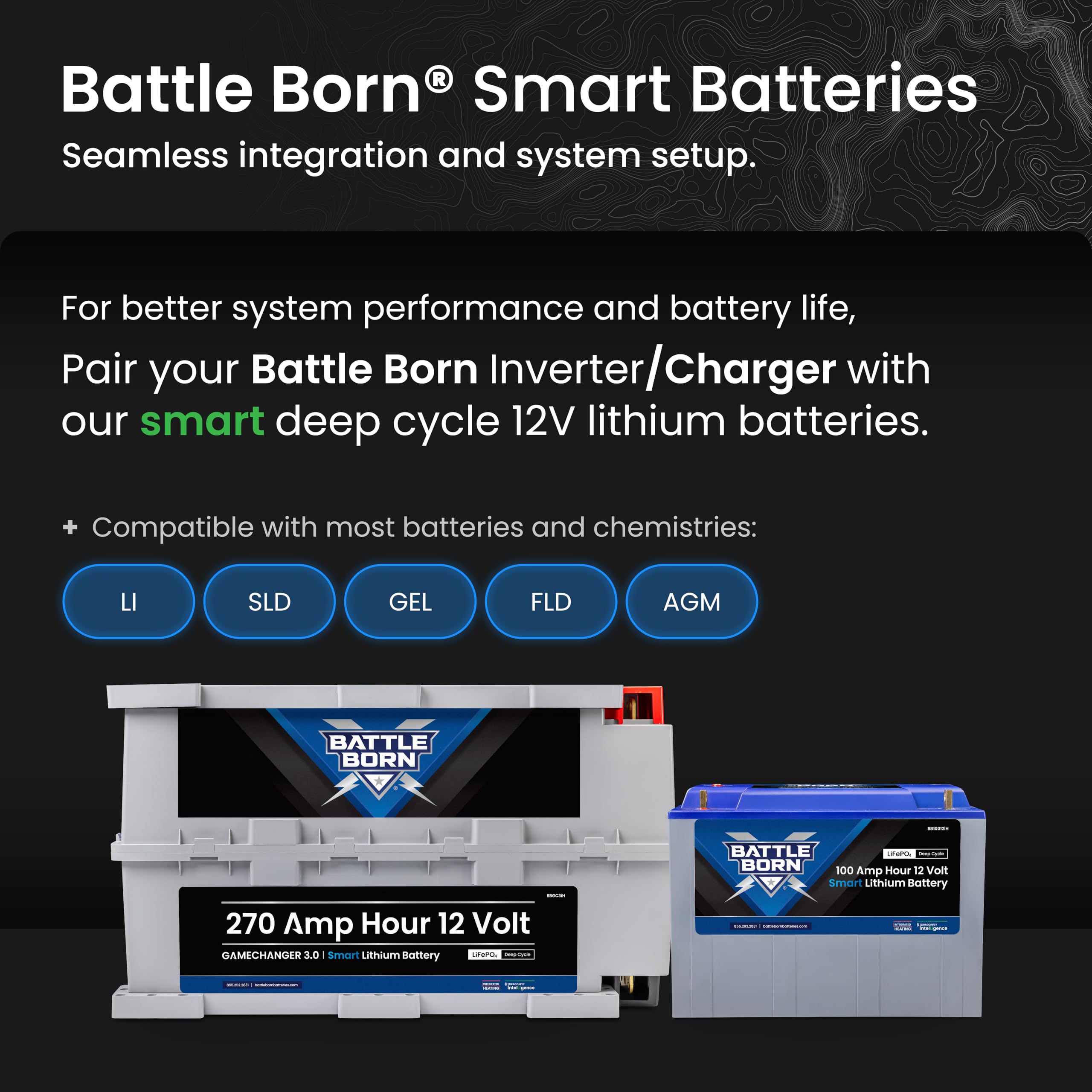 2000W Battle Born Inverter/Charger - Pure Sine Wave AC Power with High Surge Capability - Built for RV, Marine, Solar, & Off-Grid Power Systems