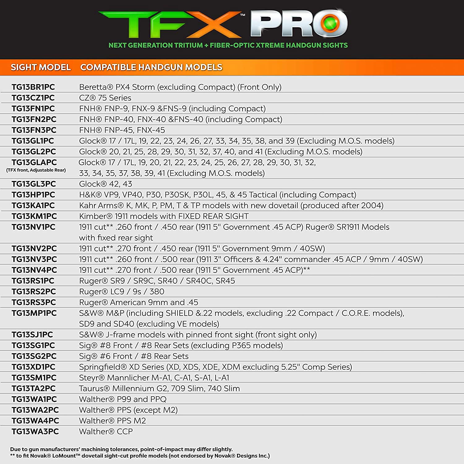 TruGlo Glock Sight, Pro TFK Fiber Optic Taurus