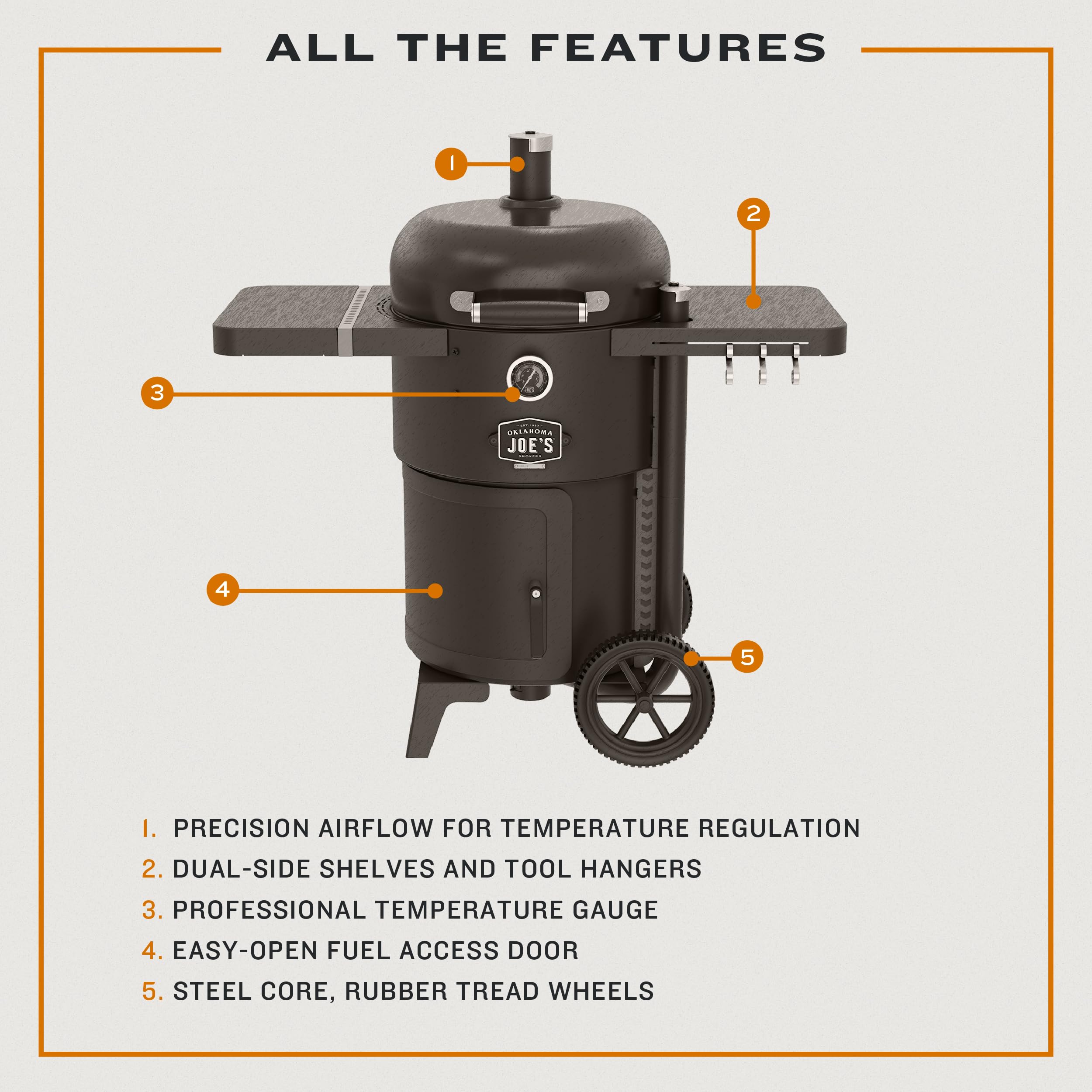 Bronco Oklahoma Joe's Drum Smoker & Grill - 25203120