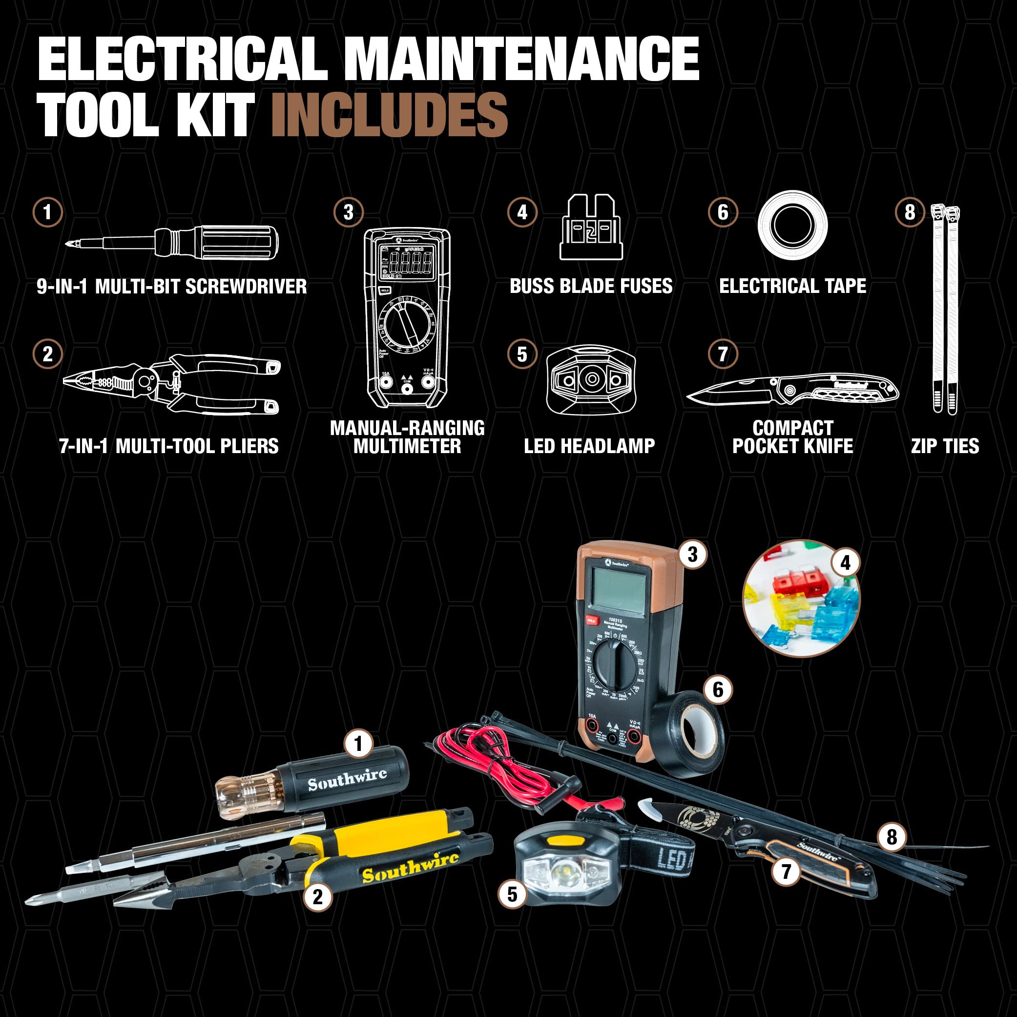 Electrical Tool Kit including Multi-Tool Pliers, Multimeter, Multi-Bit Screwdriver, Compact Pocket Knife, LED Headlamp, Buss Blade Fuses, Zip Ties, and Electrical Tape